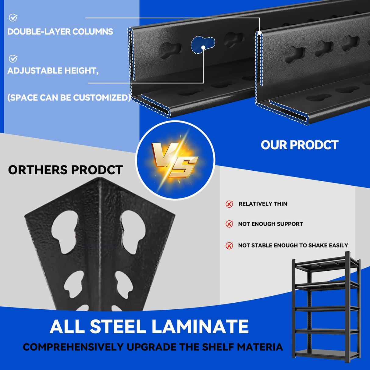 63"H Garage Shelving Heavy Duty Rack, 3000 LBS Large Capacity 5 Tier Adjustable Storage Shelves, Metal Industrial Shelf Units for Garage, Basement and Warehouse, 63"H×23.6"W×13.8"D, Black ErgoNova