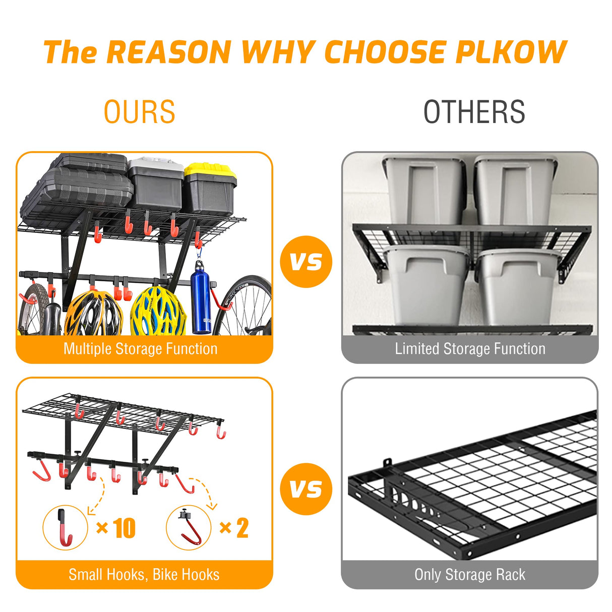 PLKOW Garage Wall Shelving Includes Bike Hooks, Sturdy Adjustable Garage Shelving Wall Mount Garage/Organizer (Black, 2-Pack) PLKOW