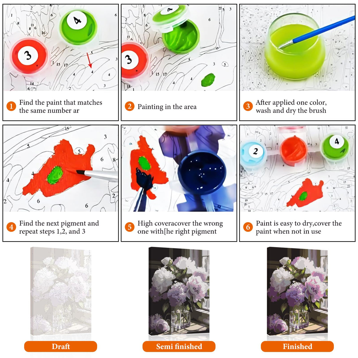 Fountor Paint by Numbers Kit for Adults Beginner, Flower Adult Paint by Number Kits on Canvas Without Frame, Windowsill Flowers Acrylic Oil Paint by Numbers for Home Decor Gift 16” W x 20”L Fountor