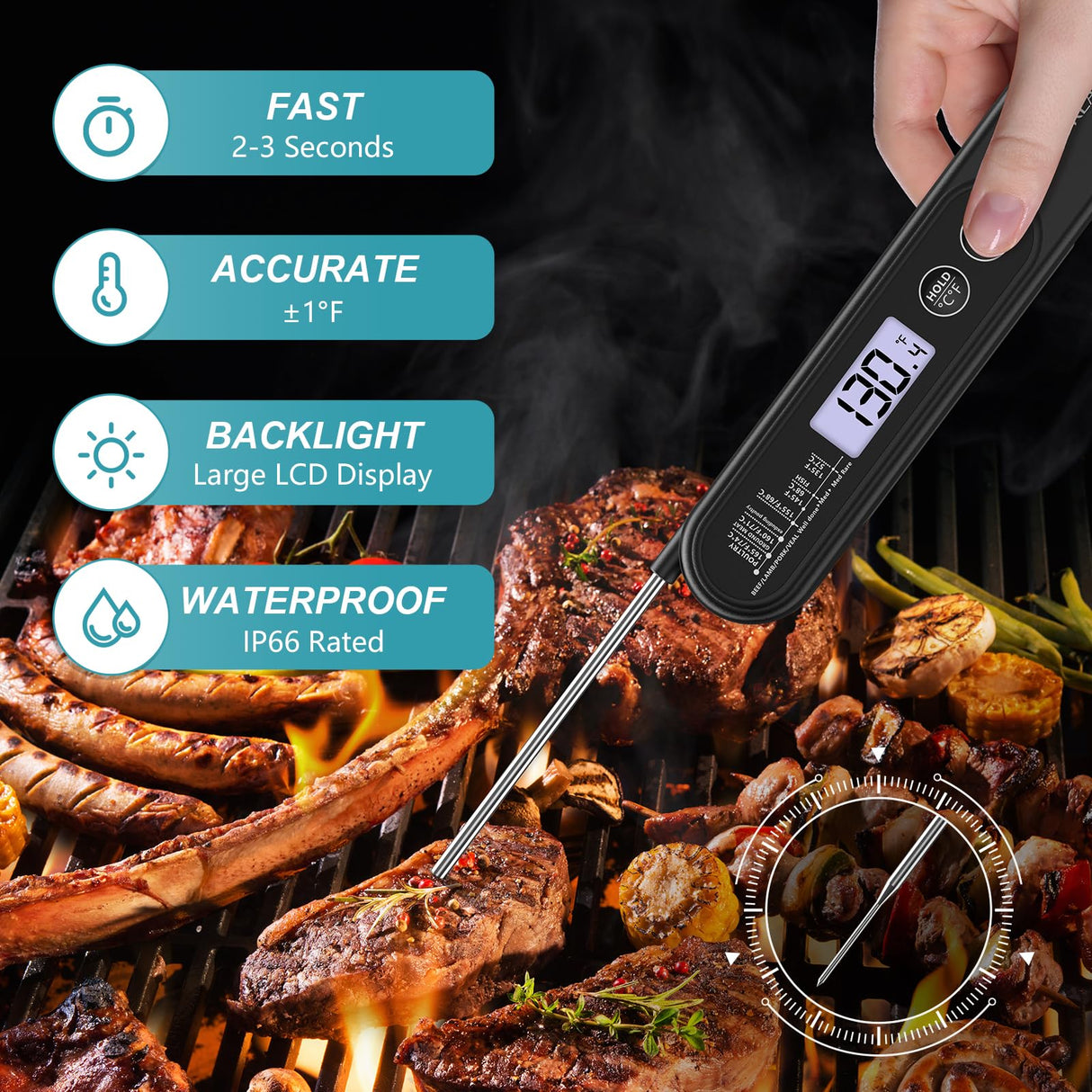 Ultrean Digital Meat Thermometer for Cooking,Ultra-Fast Instant Read Food Thermometer with Backlight,Foldable Probe,Waterproof Kitchen Thermometer for BBQ,Grill,Fry,Oven,Candy Making Ultrean