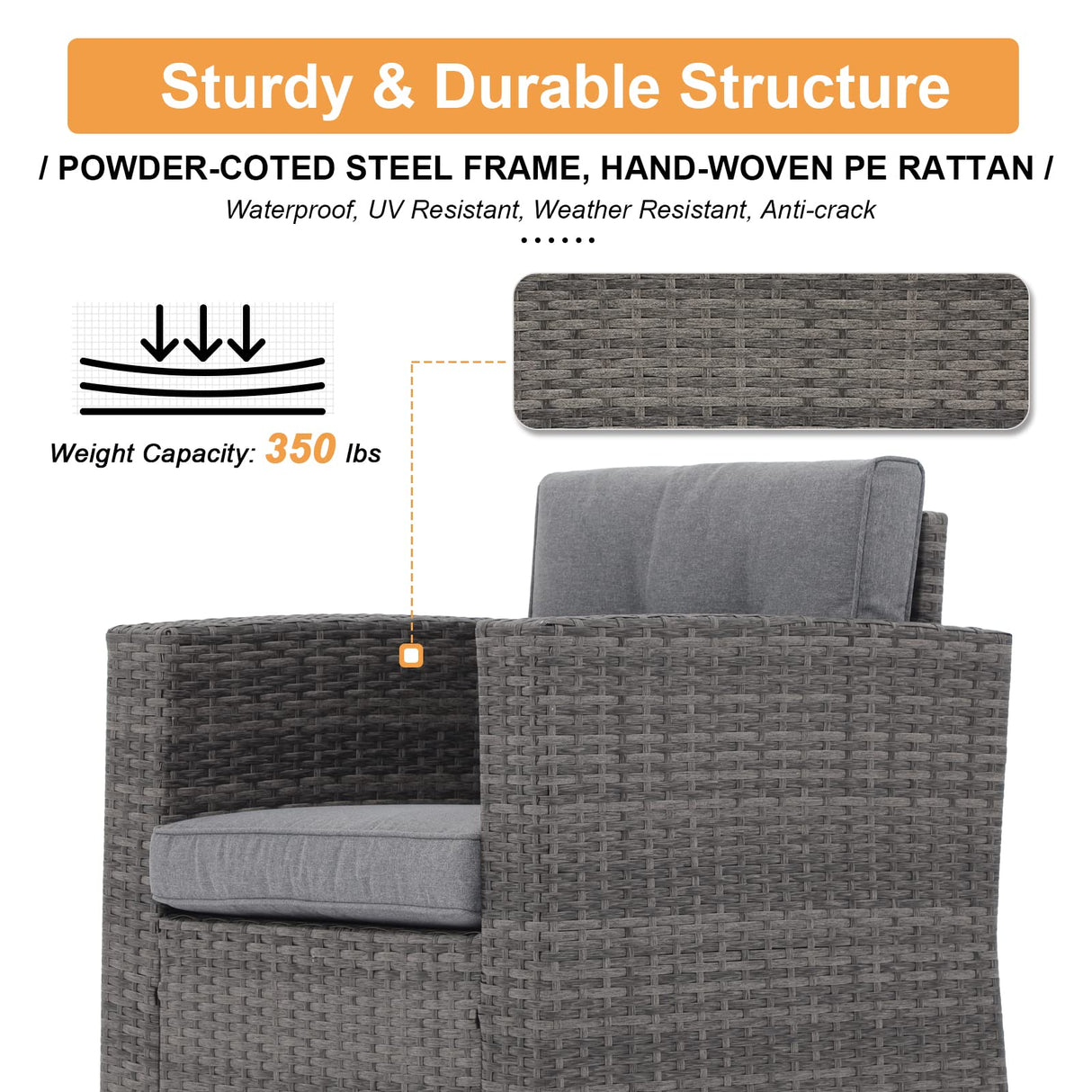Super Patio 8 Pieces Conversation Sets, All-Weather Outdoor Patio Furniture Sets, U-Shaped PE Wicker Rattan Patio Sectional Sofa, with Cushions, Storage Box, Coffee Table, 3 Pillows, Gray Super Patio