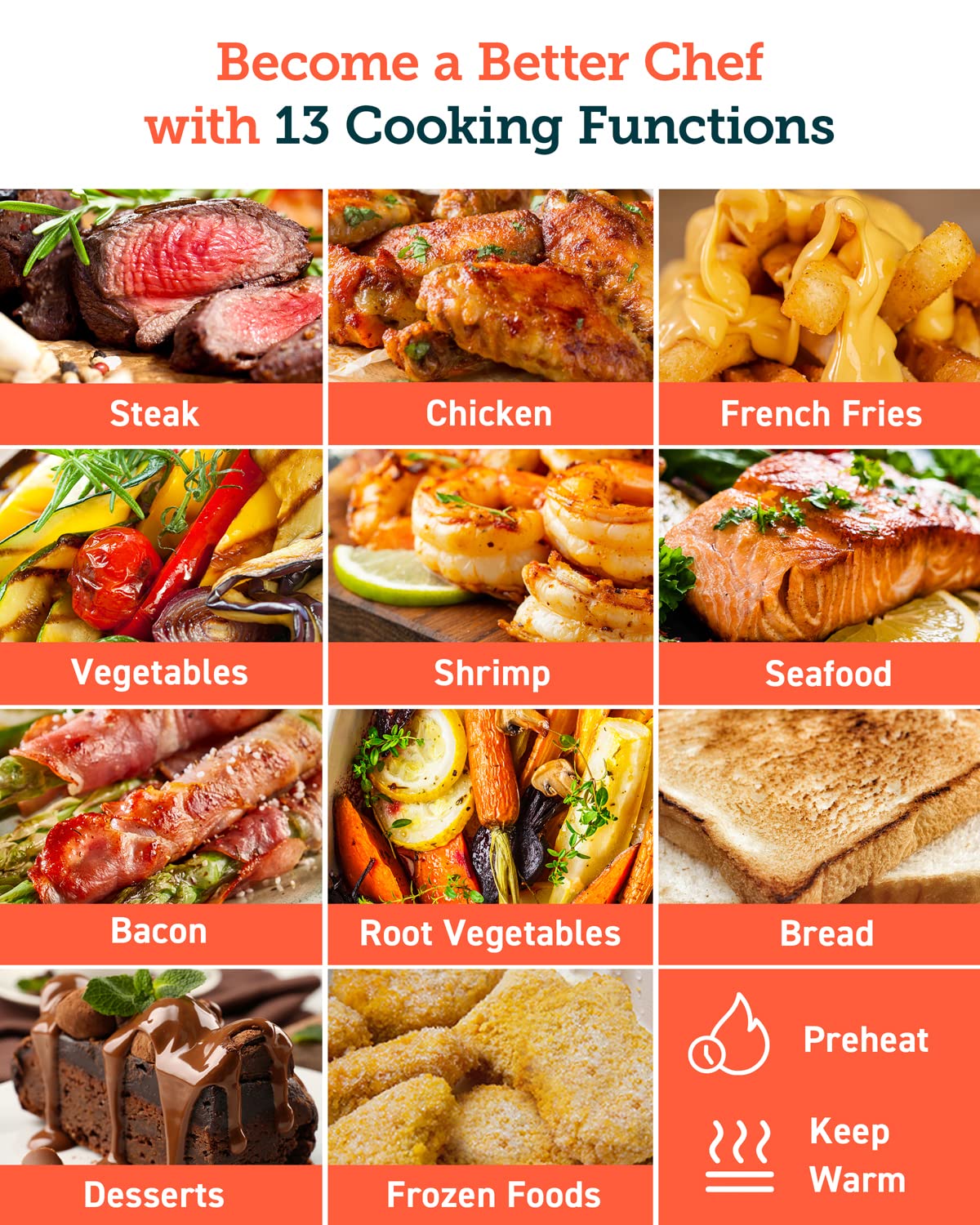 COSORI Pro Gen 2 Air Fryer 5.8QT, Upgraded Version with Stable Performance & Sleek New Look, 13 One Touch Functions, 100 Paper & 1100 Online Recipes, Dishwasher-Safe Detachable Square Basket, Black COSORI