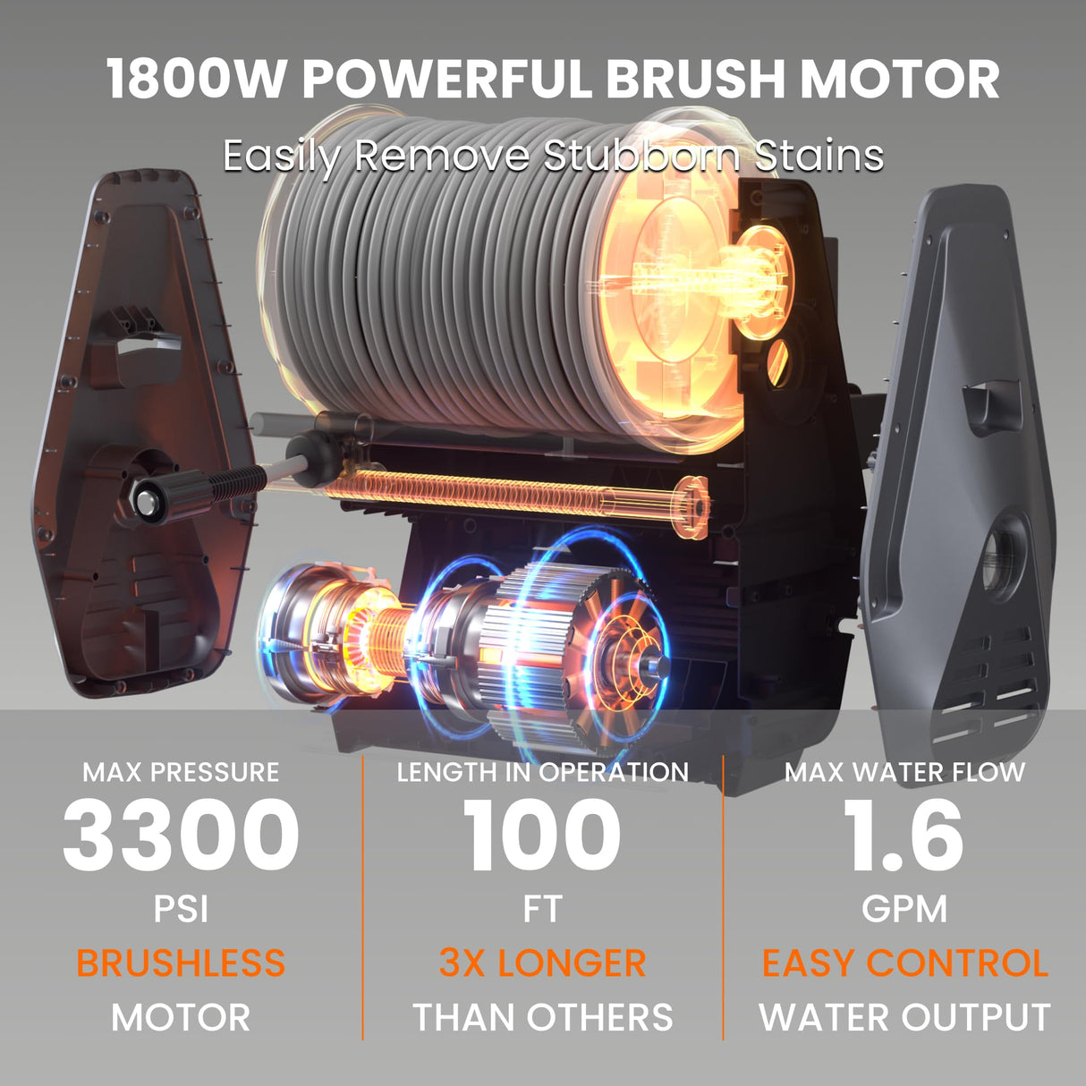 Giraffe Tools Grandfalls Pressure Washer Pro, Electric Wall Mount Power Washer with 100FT Retractable Pressure Hoses, 3300PSI, 1.6GPM, 4 Nozzles, Foam Cannon for Cars/Patios, Dark Silver Giraffe Tools