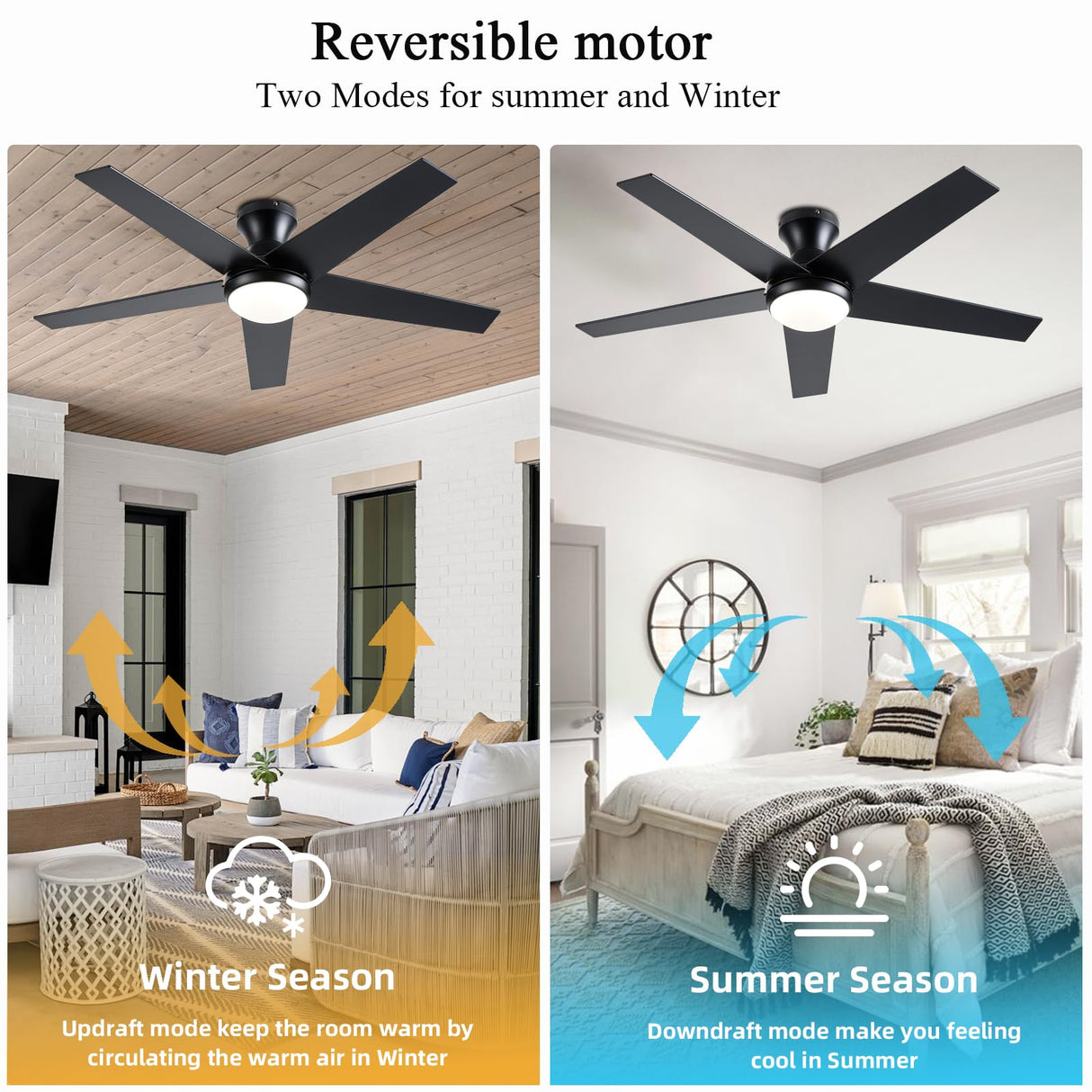 Ayaoty Ceiling Fans with Lights, 48 inch Low Profile Ceiling Fan with Light and Remote Control, Flush Mount, Reversible Motor, Dimmable, Noiseless, Black Ceiling Fan for Bedroom, Indoor/Outdoor Use Ayaoty