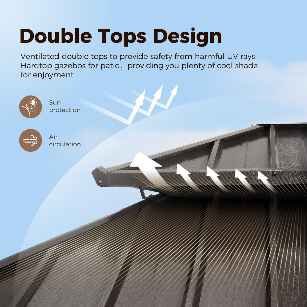 GREEN PARTY 12 X 18ft Hardtop Gazebo with Nettings and Curtains, Heavy Duty Double Roof Galvanized Steel, Outdoor Aluminum Gazebos Pergolas for Patios, Backyard, Deck, Garden, Lawns GREEN PARTY