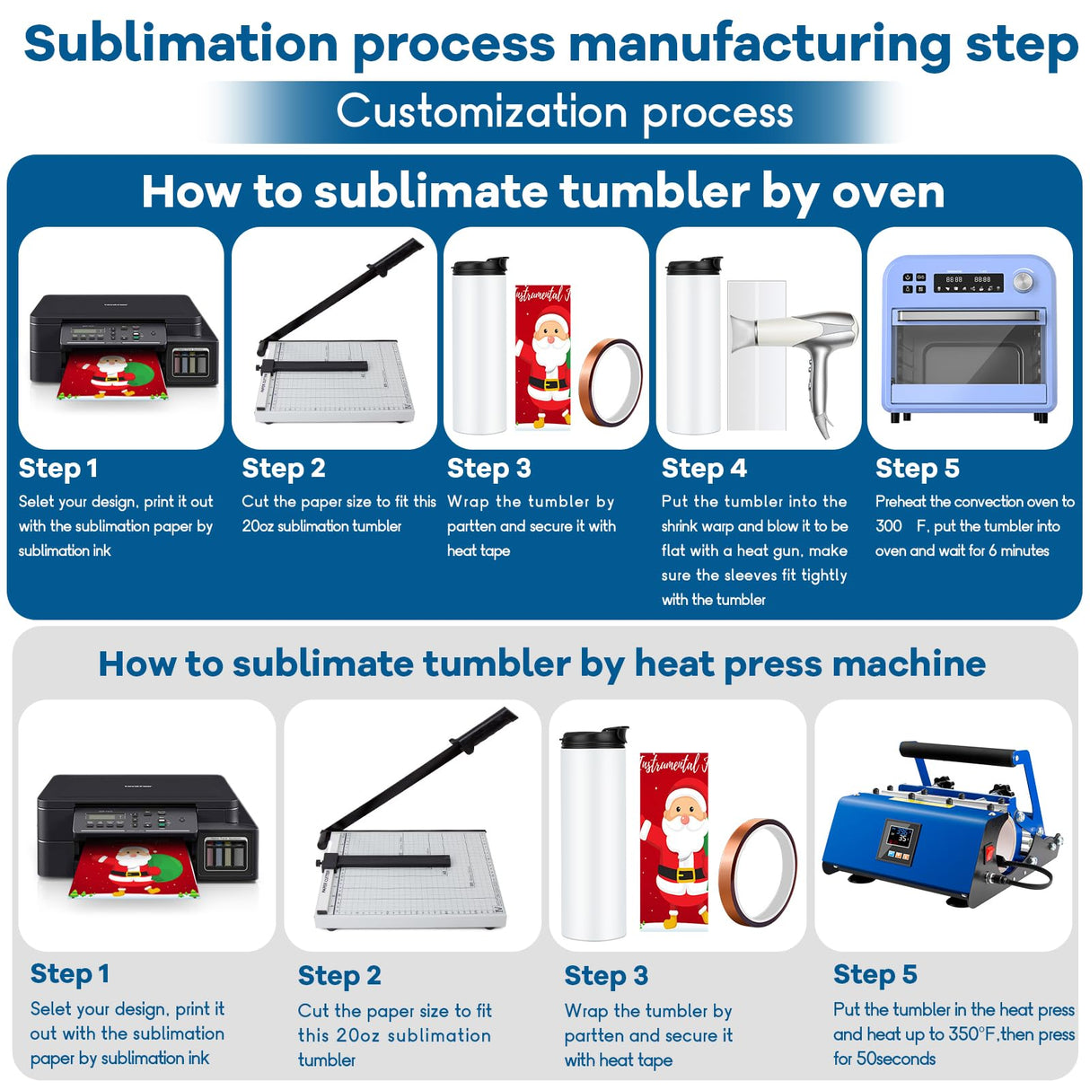 8 Pack 20 oz Sublimation Tumblers Dual Opening Blank Bottles Triple-Insulated Stainless Steel Water Bottle with Straw Lid Blank Tumbler Bulk with Shrink Wrap, Rubber Base, Heat Tape for Heat Transfer AxPower