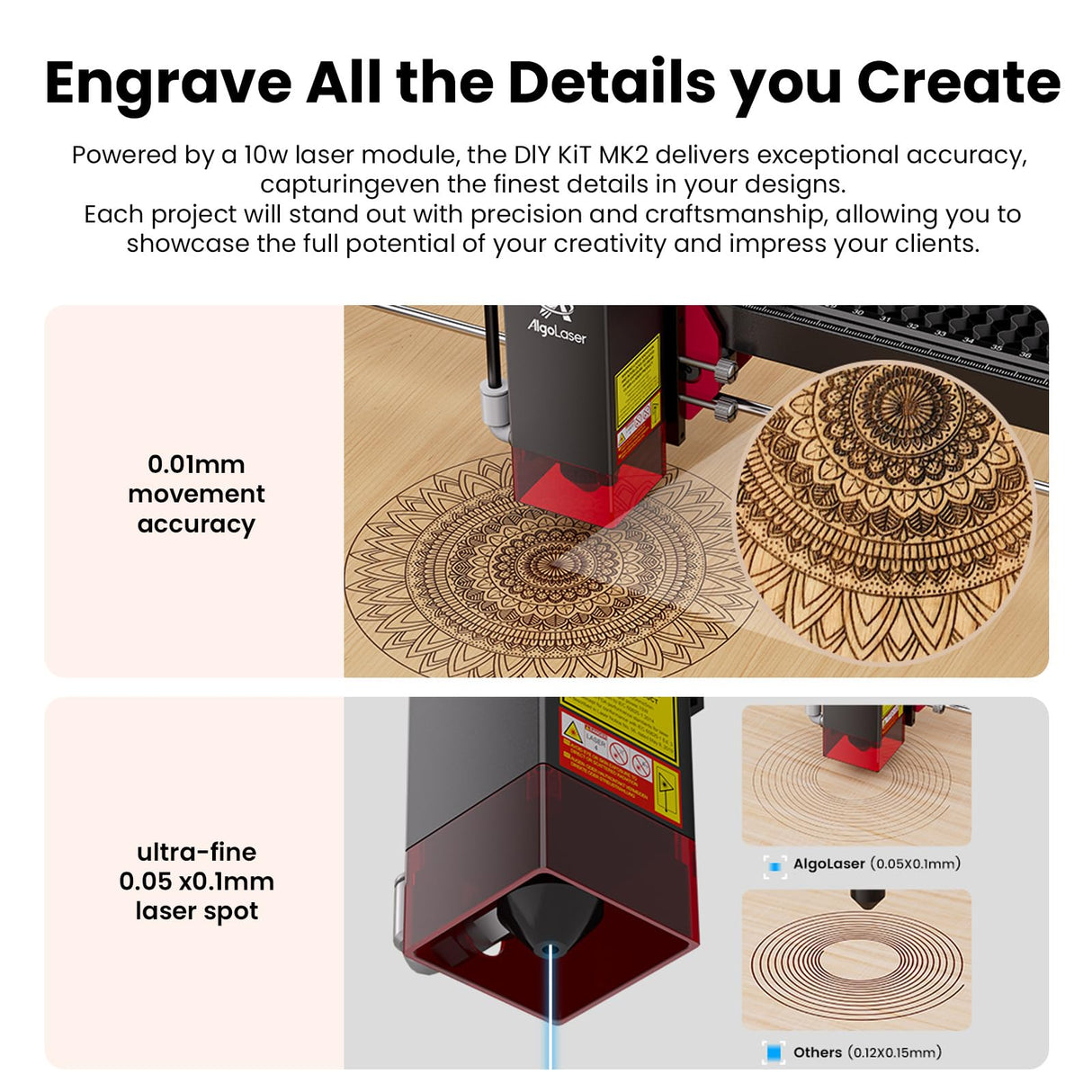 AlgoLaser Laser Engraver DIY KIT MK2 10000mW, Laser Cutter with 3.5" Touch Screen and AlgoOS, High Precision Laser Engraving Machine for Wood and Metal Acrylic Glass Leather, Laser Class 1 AlgoLaser