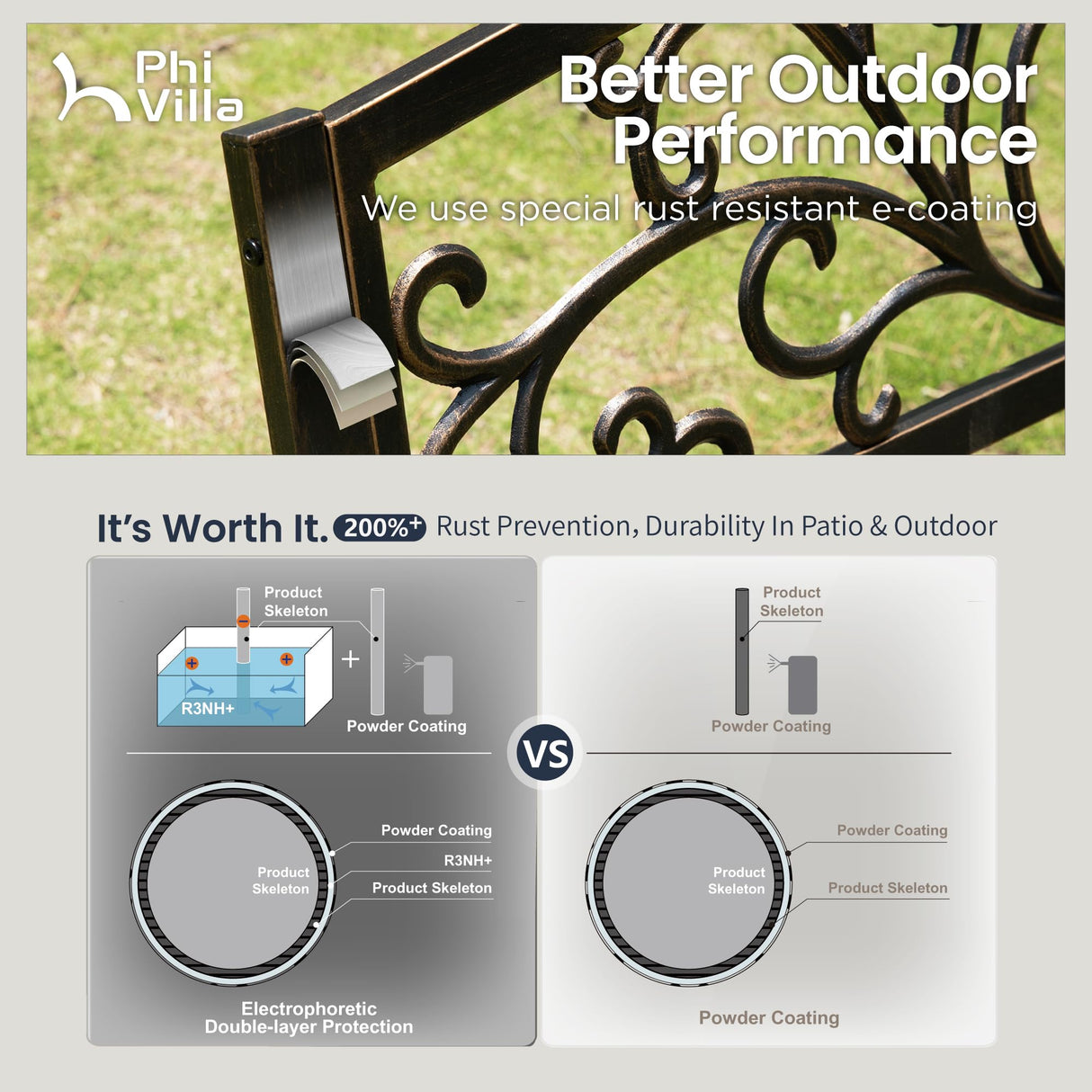 PHI VILLA 50" Garden Bench Outdoor Bench Patio Bench for Outdoors Metal Porch Steel Frame Furniture for Yard PHI VILLA