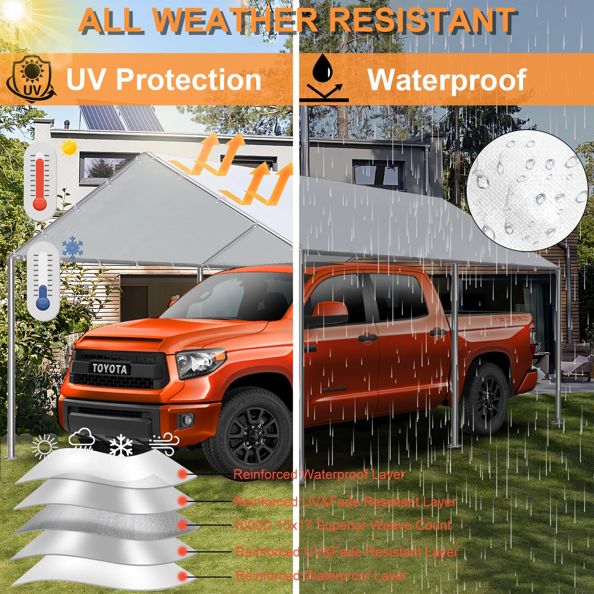 Bluyard 10 x 20 Ft Carport Replacement Canopy Cover Garage Top Tent Shelter with 40 Ball Bungee Cords Heavy Duty Waterproof UV & Tear Resistant, Easy Assembly, White (Only Cover, Frame Not Include) Bluyard