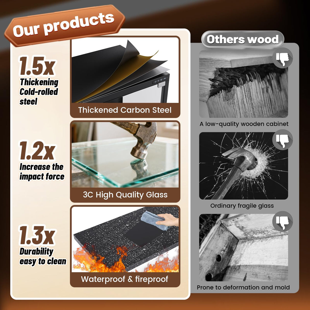 XCXVVB Display Cabinet,Display Case with Glass Doors,4-Tier Curio Cabinet with 5 Color LED Hights,Heavy Duty Free-Standing Bookcase for Exhibition Hall,Living Room XCXVVB