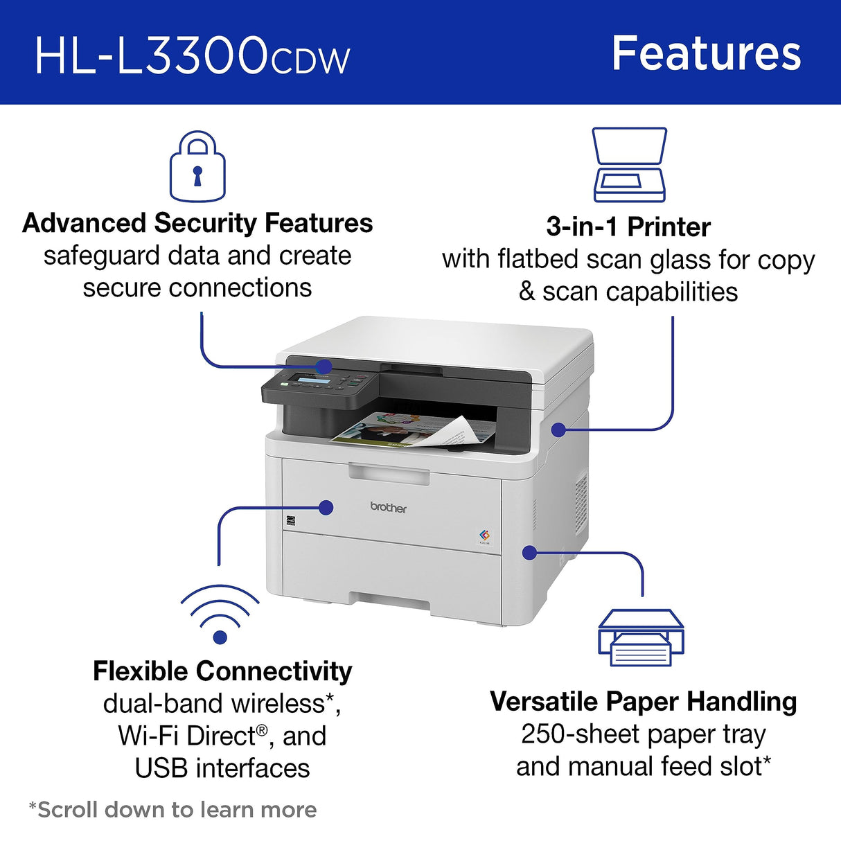Brother HL-L3300CDW Wireless Digital Color Multi-Function Printer with Laser Quality Output, Copy & Scan, Duplex, Mobile | Includes 4 Month Refresh Subscription Trial ¹ Amazon Dash Replenishment Ready Brother