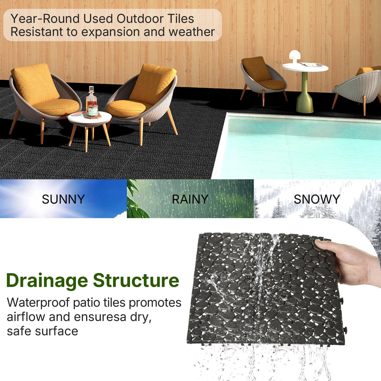 Rovibek 60PCS Plastic Interlocking Deck Tiles Outdoor, 12"x12" Pebble Interlocking Tiles for Outdoor Patio Flooring, All Weather, Non-Slip Plastic Drainage Tile for Bathroom Balcony Backyard, Black Rovibek