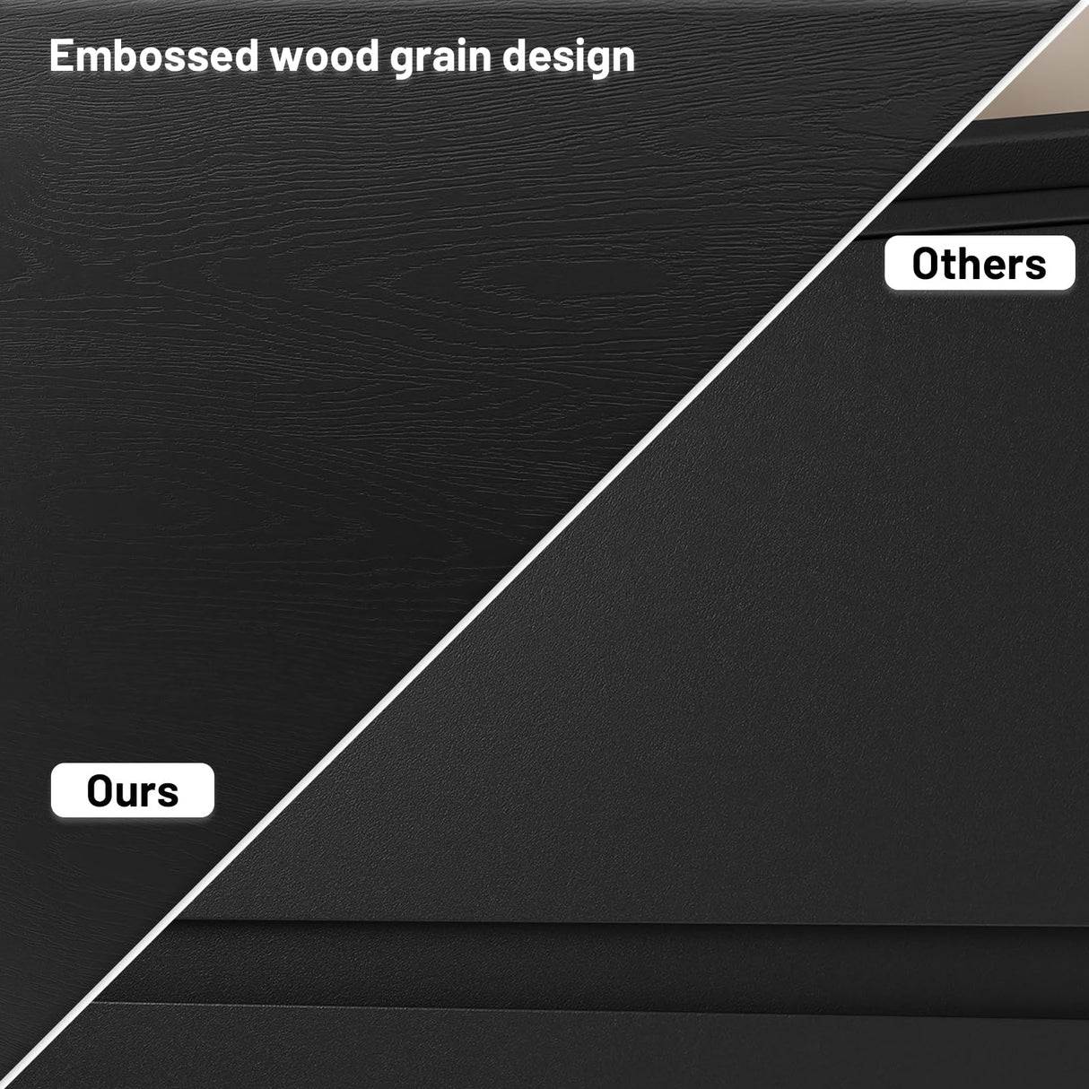 Seeday Dresser for Bedroom, Modern Wooden Dresser Closet Dressers,6 Drawer Dressers for Living Room, Entryway, or Hallway, Black Seeday