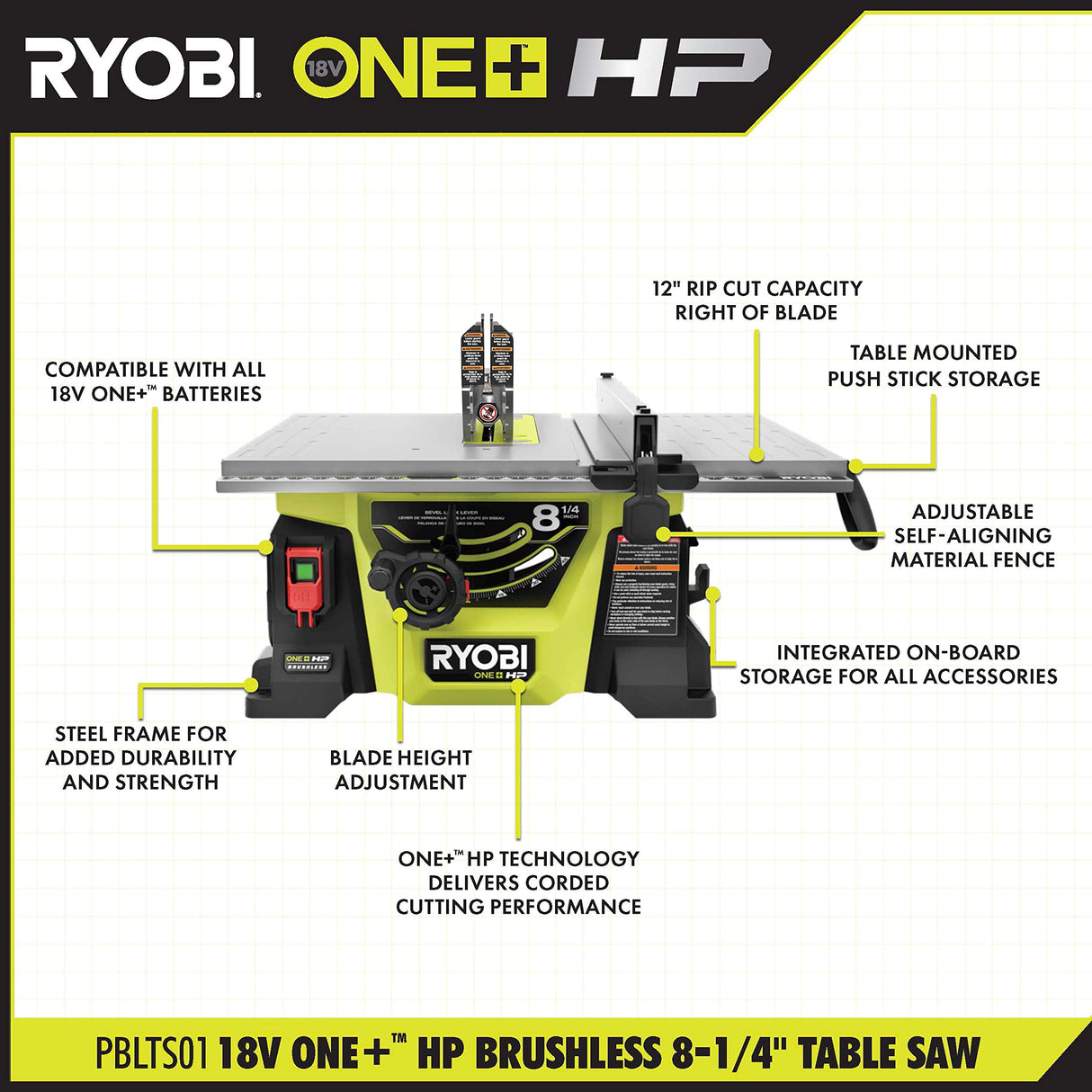18V ONE+ HP BRUSHLESS 8-1/4" TABLE SAW KIT RYOBI