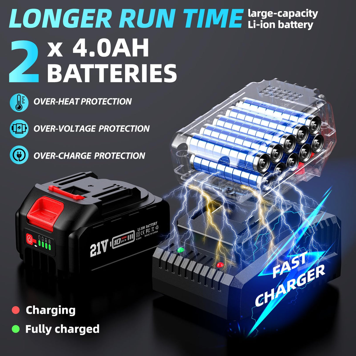 Uaoaii 1000N.m(738ft-lbs) Cordless Impact Wrench High Torque, Battery 1/2 Impact Gun w/ 2X 4.0Ah Batteries, Fast Charger, 5 Sockets & Storage Box, Electric Impact Wrench for Truck RV Mower, IW800 Uaoaii