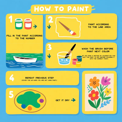 ACANDYL Deer DIY Paint by Numbers Kit for Adults Paint by Numbers Beginner Canvas Painting by Number American Flag DIY Acrylic Oil Painting on Canvas Arts Craft Decoration 16x20 Inch