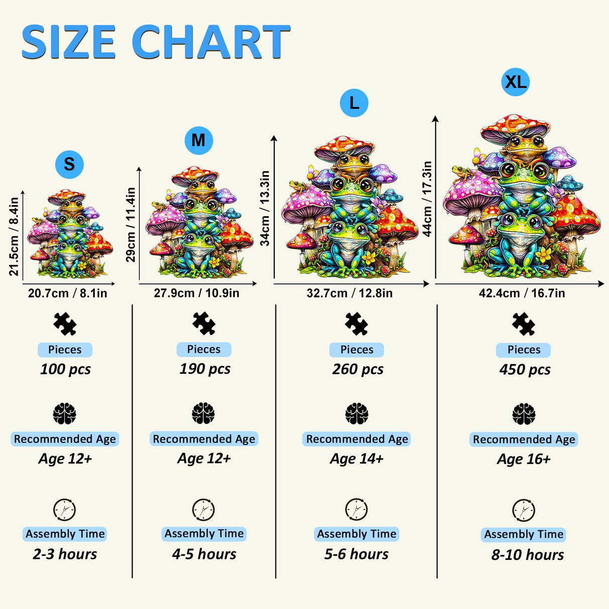 WOODBESTS Wooden Puzzle for Adults, Frog Family Puzzle (M, 190pcs, 11.4"x10.9") Beautiful Wooden Box, Wooden Jigsaw Puzzles Unique Shape, Birthday Gifts for Adults and Kids Family Game WOODBESTS