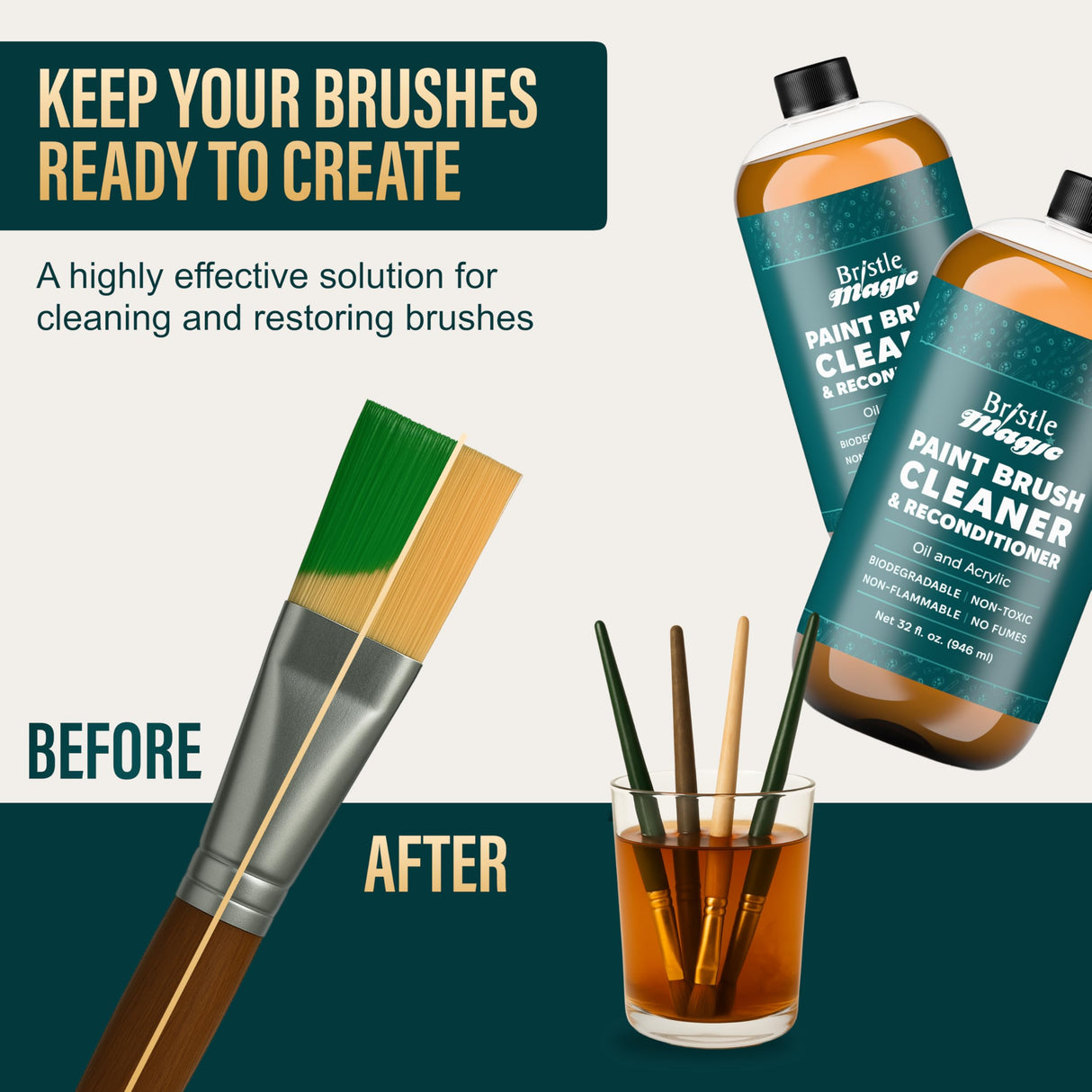 Bristle Magic Oil Paint Brush Cleaner and Restorer-Paintbrush Cleaner for Acrylic, Oil, and Glass Paints-Biodegradable, Non-Toxic, Odorless, Eco-Friendly, Quick-Clean Formula Paint Remover (32 Fl Oz) Bristle Magic
