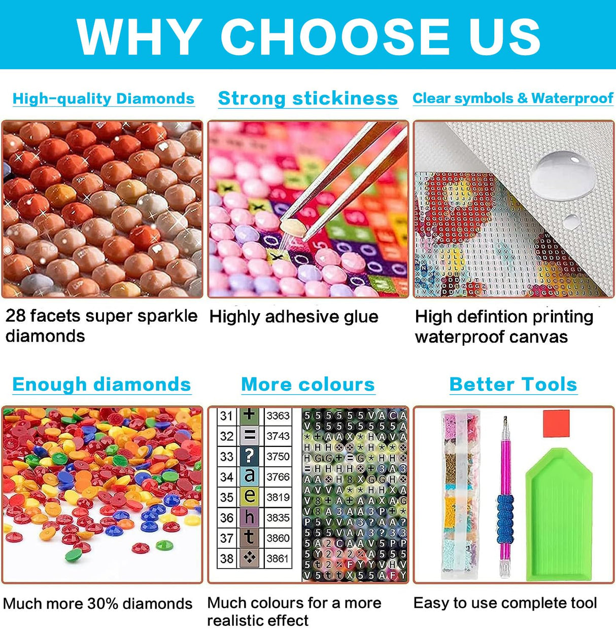 Benjenes Diamond Art Kits for Adults, Dog Diamond Painting Kits for Adults, 5D DIY Round Drill Gem Art Paint with Diamonds Dots Crafts Kits for Home Decor Gift 14x14inch Benjenes