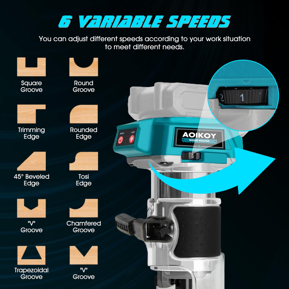 1/4" Cordless Compact Wood Router for Makita 18V Battery (Bare Tool), 6 Variable Speeds Fixed Base Palm Plunge Router with Trim Router Bits for Woodworking (Blue) Aoikoy