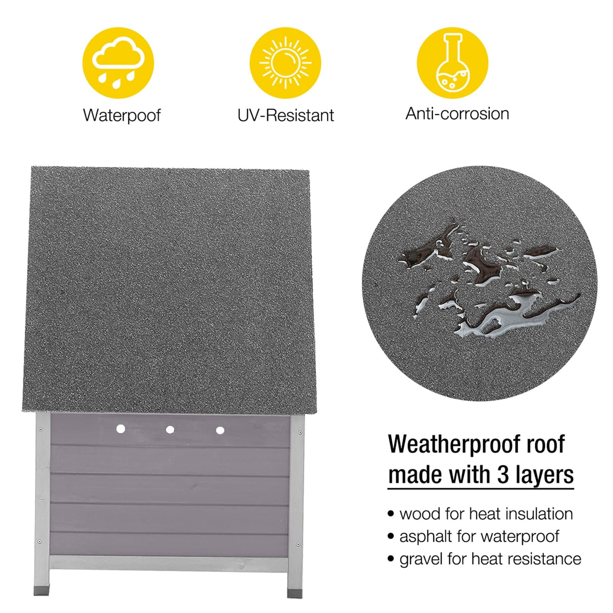 Aivituvin Outdoor Cat House,Wooden Cat Houses for Outdoor Cats,Weatherproof Feral Cat House Outdoor with Opening Top,Perfect for Feral Cats and Outdoor Pets Aivituvin