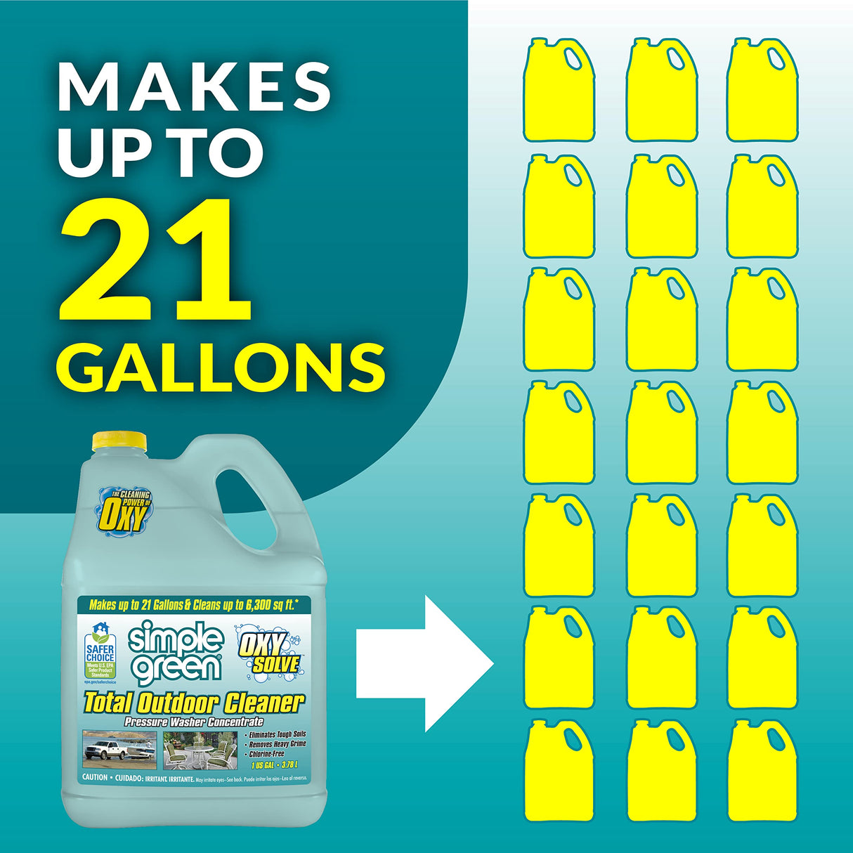 Simple Green Oxy Solve Total Outdoor Pressure Washer Cleaner – 1 Gal Simple Green