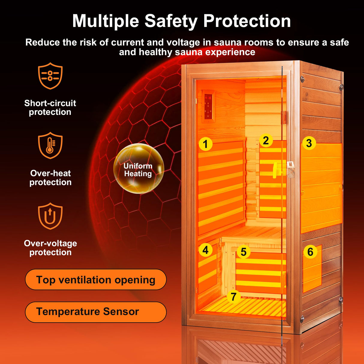 ToTibuy Far Infrared Sauna for Home 1 Person Indoor Wood Sauna Personal Spa Room 1065W 120V with Red Light Bluetooth Speakers 31.5"x31.5"x63" ToTibuy