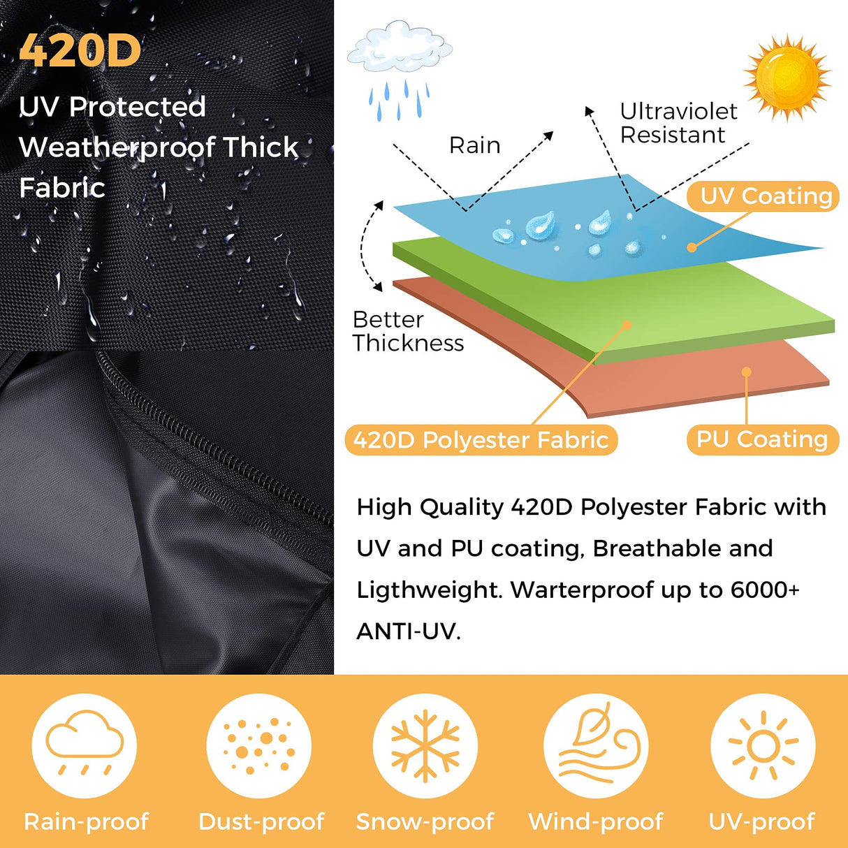 Patio Umbrella Cover - Waterproof Patio Parasol Covers with Zipper for 7ft to 11ft Outdoor Umbrellas Black REDRICH