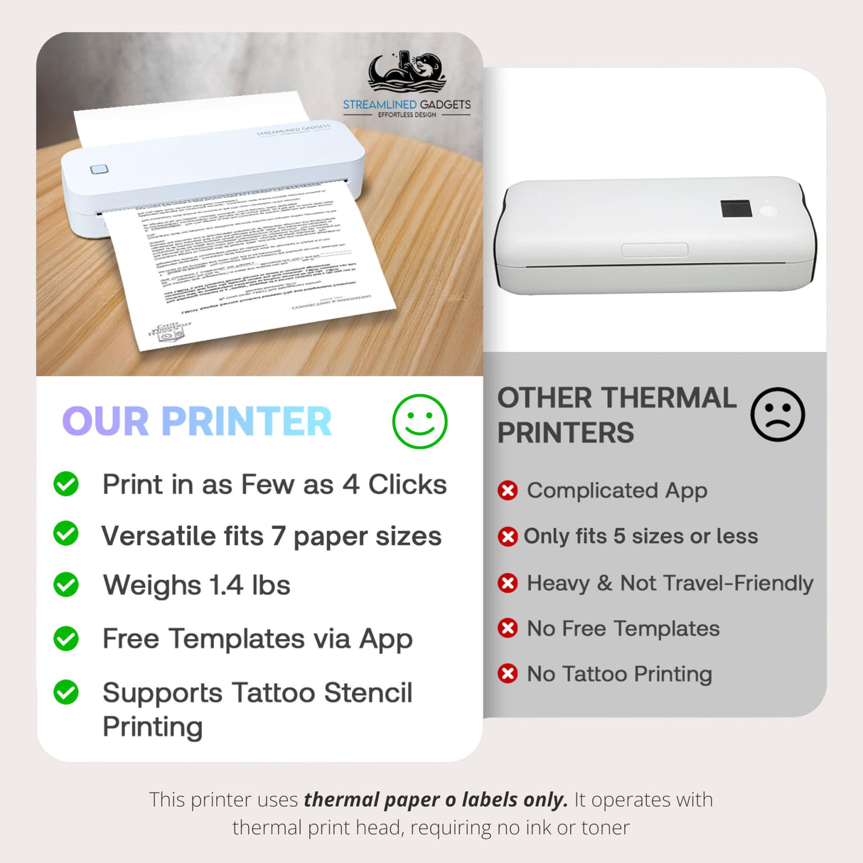 2025 Premium Portable Inkless Printer for Iphone, Android, Tablet, Laptop w/Bluetooth for home and school 8.5”x11” Thermal Printer-Wireless Mobile Printer w/FREE Shockproof Case, 3 rolls thermal paper STREAMLINED GADGETS