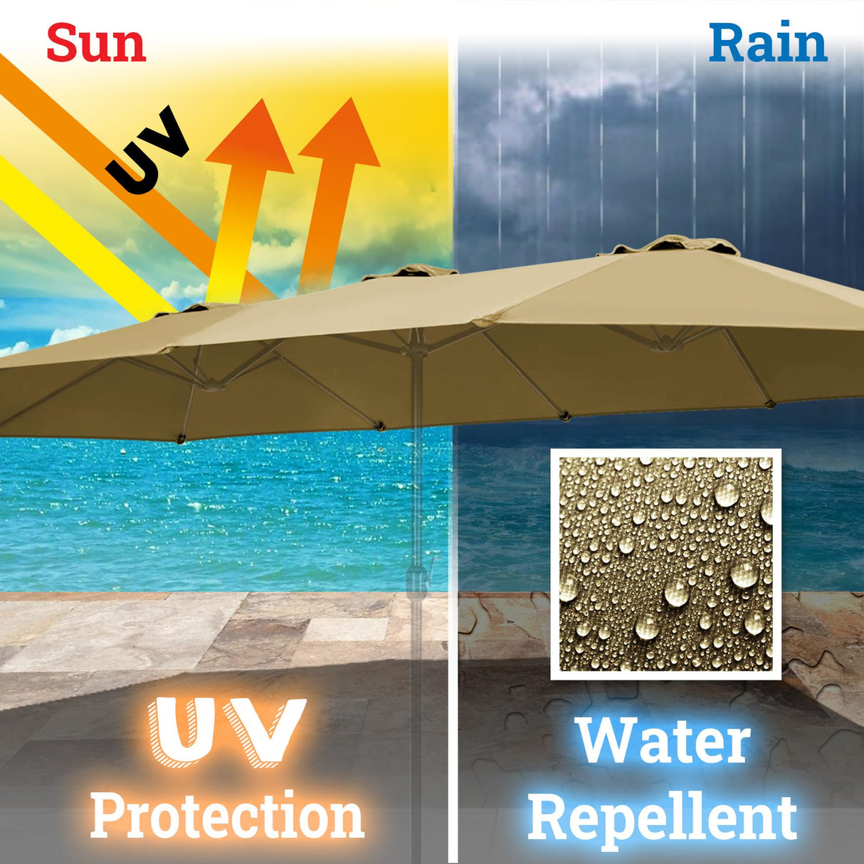 BenefitUSA 12 Ribs Umbrella Cover Canopy Replacement for 15' Double-Sided Patio Umbrella, Frame NOT Included(Taupe) BenefitUSA