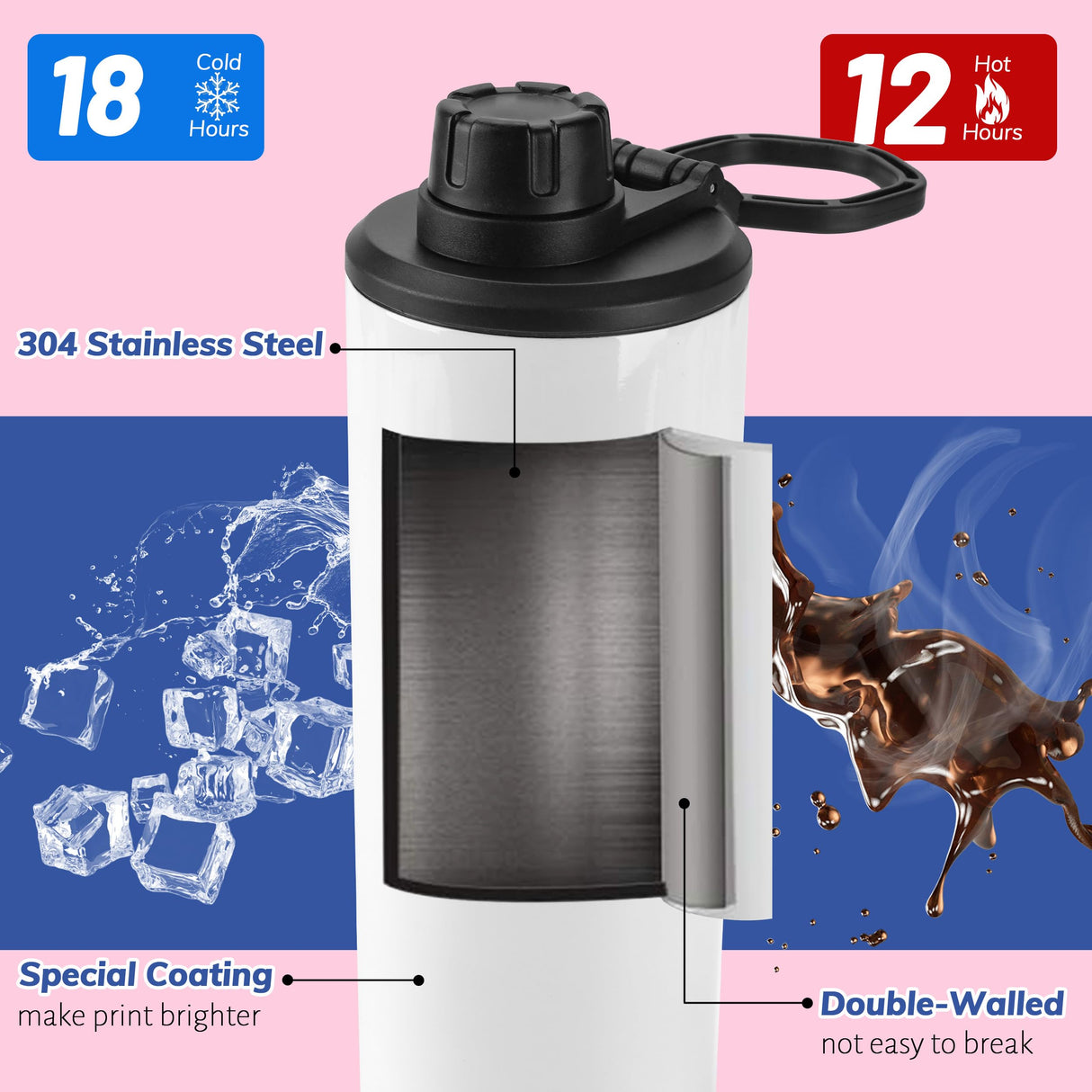 Joyclub 4 Pack Sublimation Water Bottle Blanks 20 oz Sublimation Tumblers with Handle Sports Skinny Insulated Tumblers Bulk Joyclub