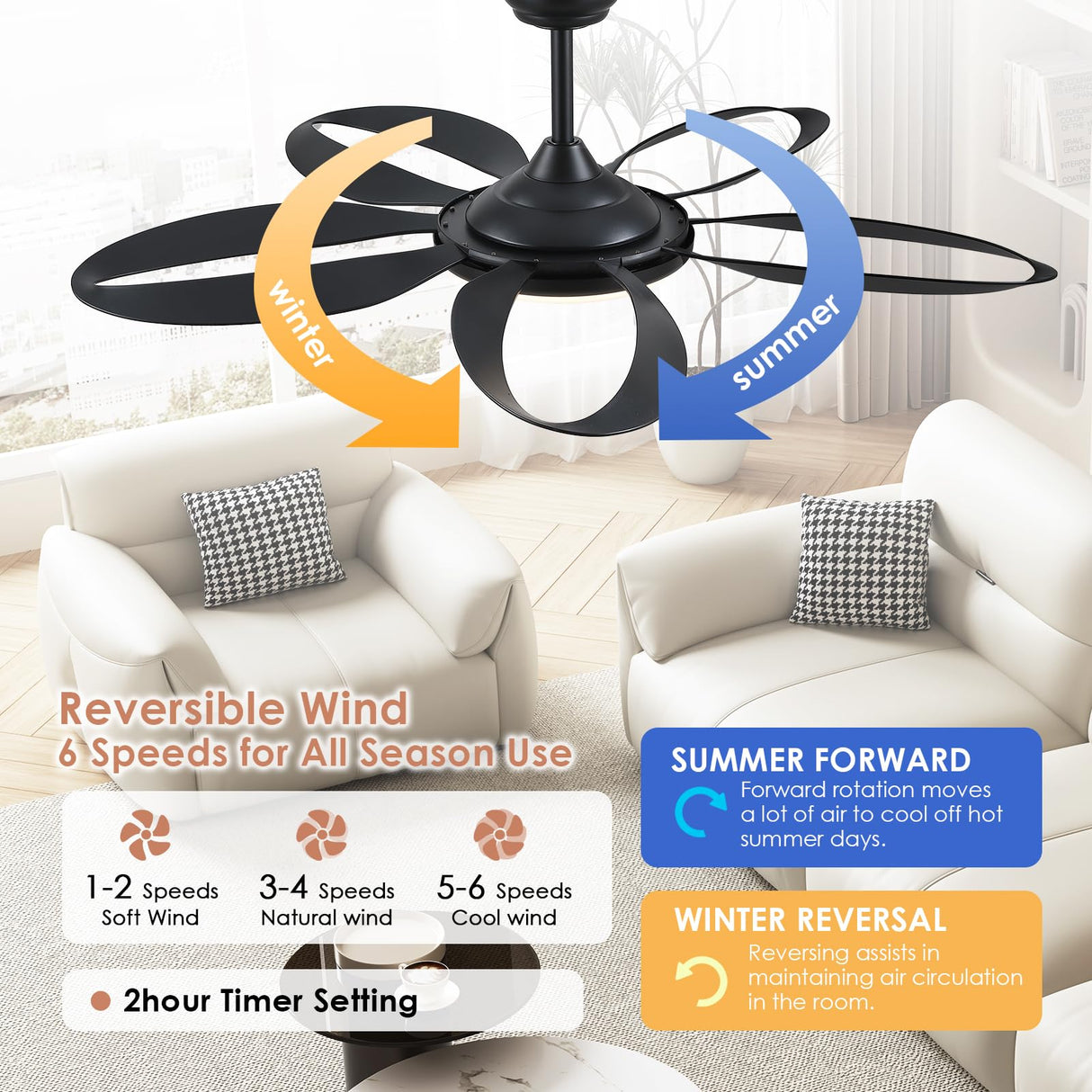 Ceiling Fans with Lights, 48 inch Black Ceiling Fan with Remote APP, Unique Fan Blades, Reversible, 3CCT Led, Sloped Flush Mount Low Profile Ceiling Fan with Lights Bedroom Living Room Indoor BayDay