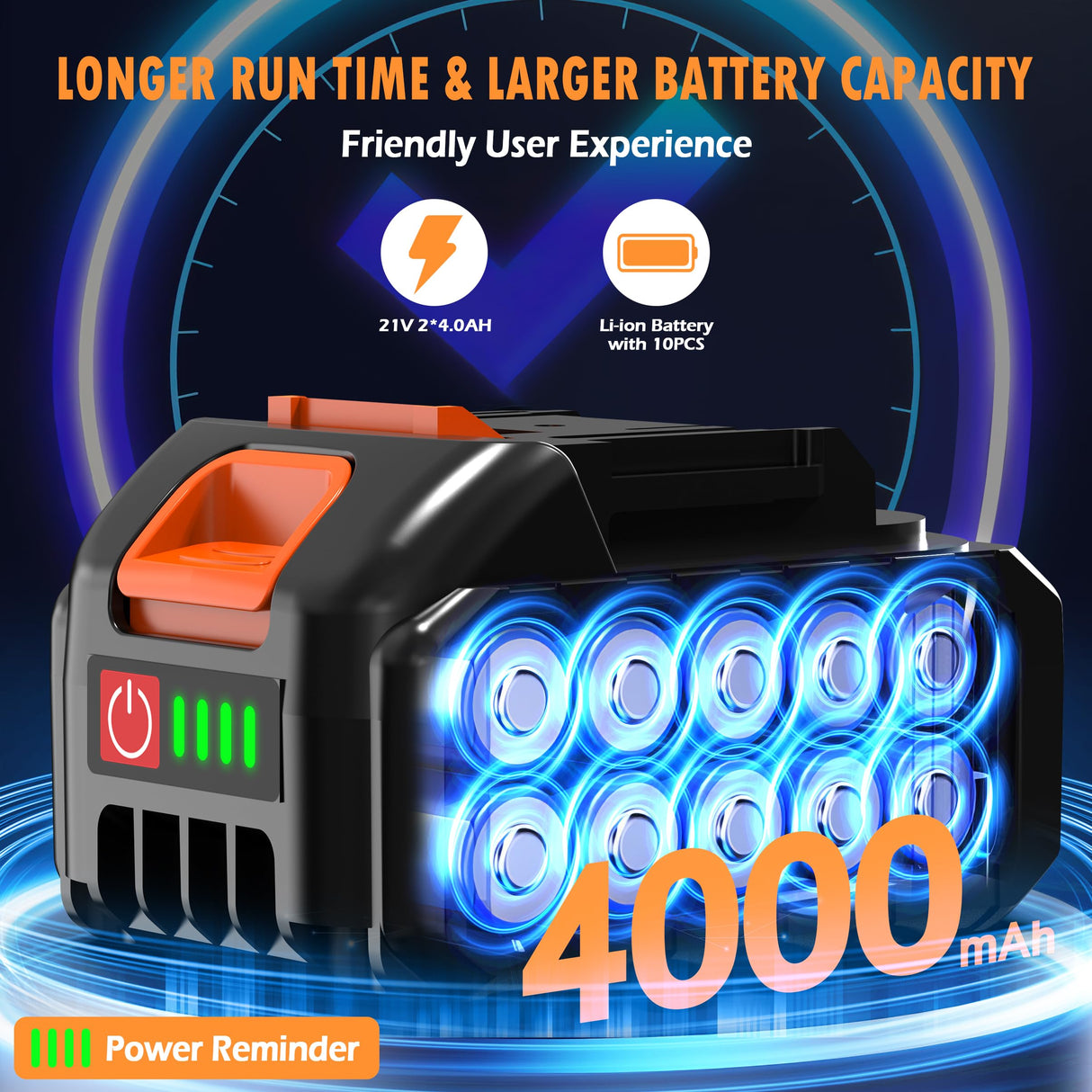 Cordless Car Buffer Polisher, Car Polishing Kit with 21V 2 X 4.0Ah Batteries, Orbital Eccentric Buffers with 8 Variable Speed Up to 6000 RPM, 6IN Touchscreen Buffer for Car Detailing/Scratch Removing Protmex