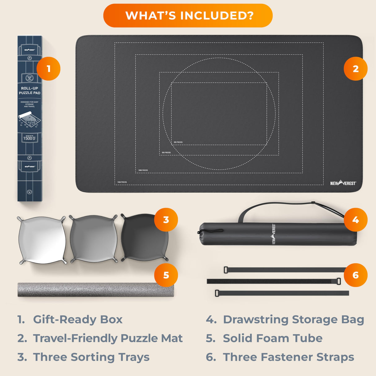 The Original Newverest Jigsaw Puzzle Mat Roll Up, Saver Pad 46” x 26” Portable Keeper Up to 1500 Pieces with Non-Slip Rubber Bottom & Smooth Top + 3 Puzzle Sorting Trays & Travel-Friendly Storage Bag Newverest