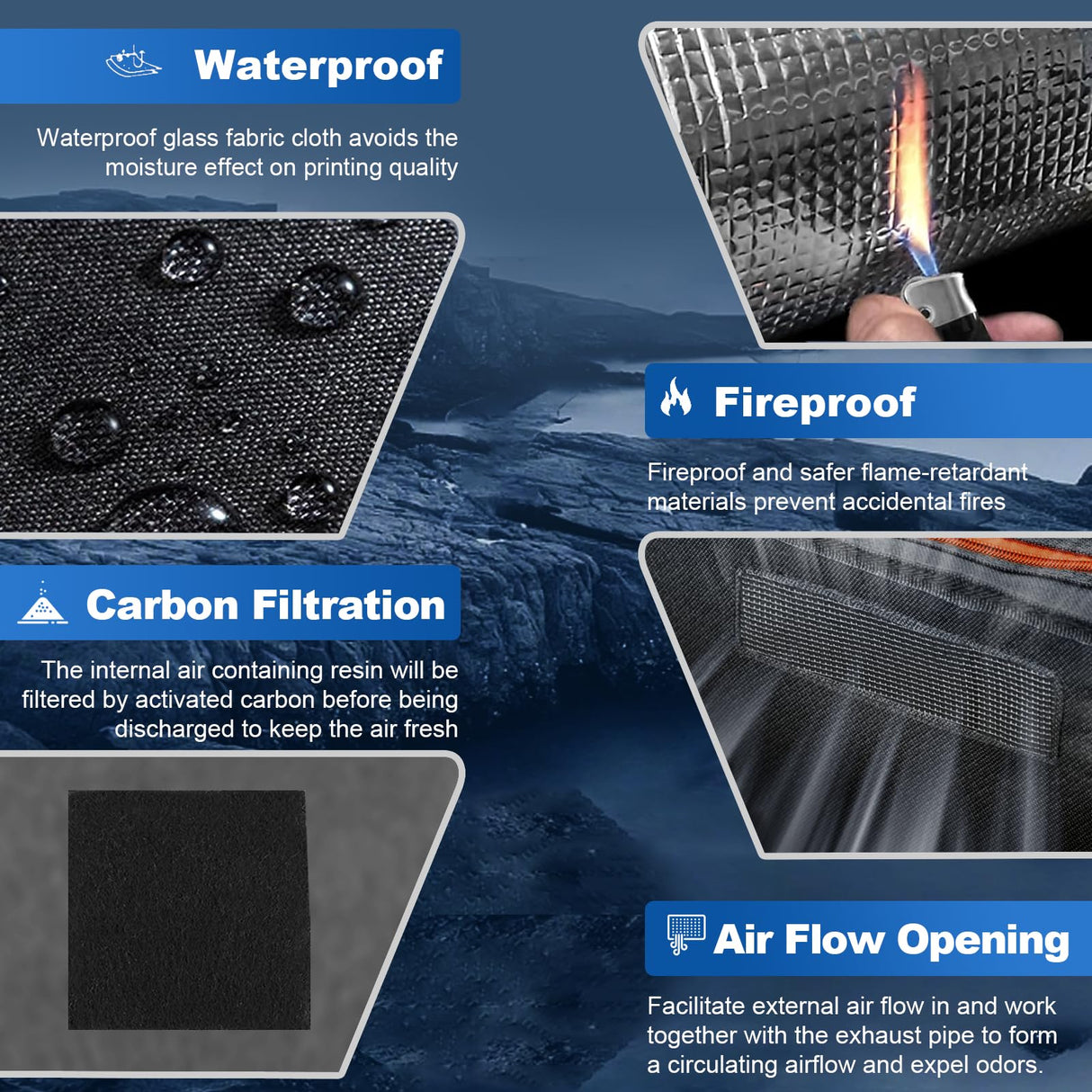 Resin 3D Printer Enclosure with Ventilation, 3D Printer Vented Enclosure Tent Cover Eliminate Odors Dustproof Isolate Noise Compatible with Creality Anycubic Elegoo Series LCD Resin UV 3D Printer YOOPAI LAB