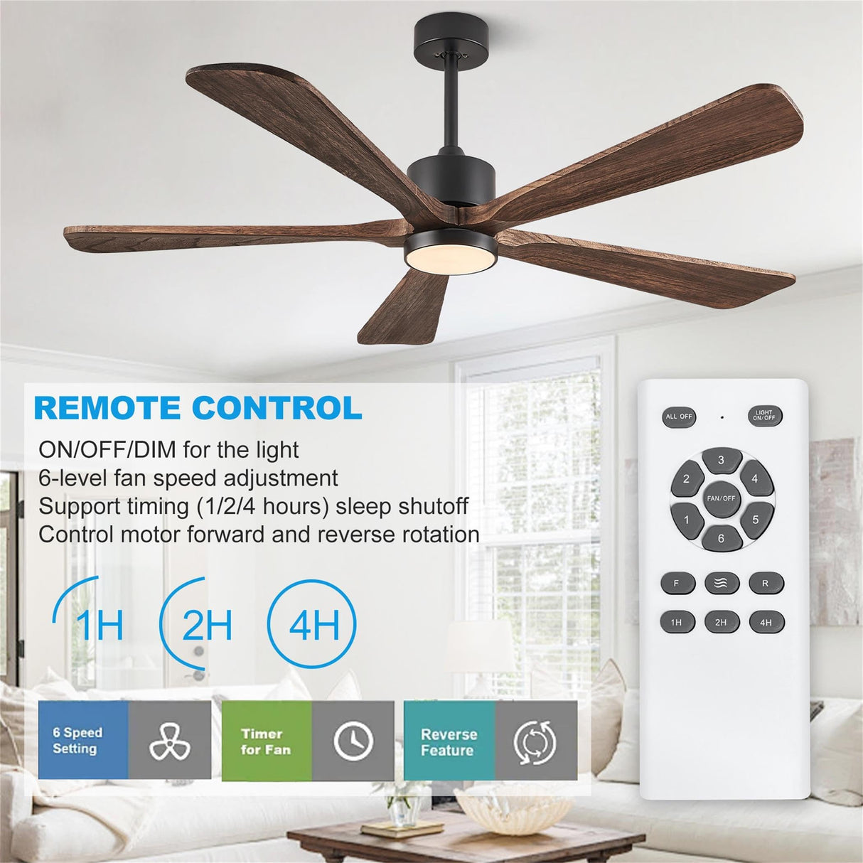 BOOSANT 52 Inch Ceiling Fan with Lights, 5 Blade Ceiling Fan with Remote Control, 5 Reversible Solid Wood Blades, 6-Speed Noiseless flush mount, Modern Ceiling Fan for Indoor Outdoor Patios Bedroom BOOSANT