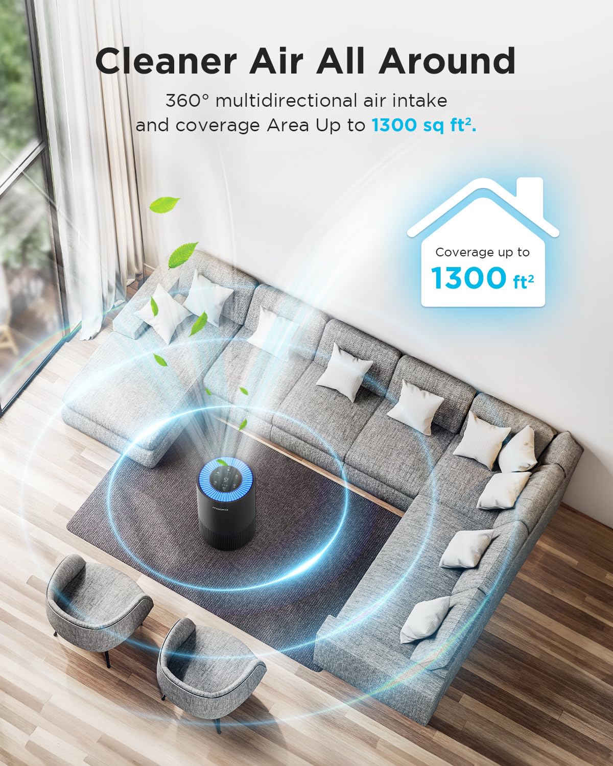 Air Purifiers for Home Large Room Pets Up to 1300 Sq Ft, MOOKA H13 True HEPA Air Purifier Cleaner with 360° Air Inlet, Fragrance, 13dB Air Purifier for Bedroom Wildfire Smoke Pet Dust Pollen (Black) MOOKA