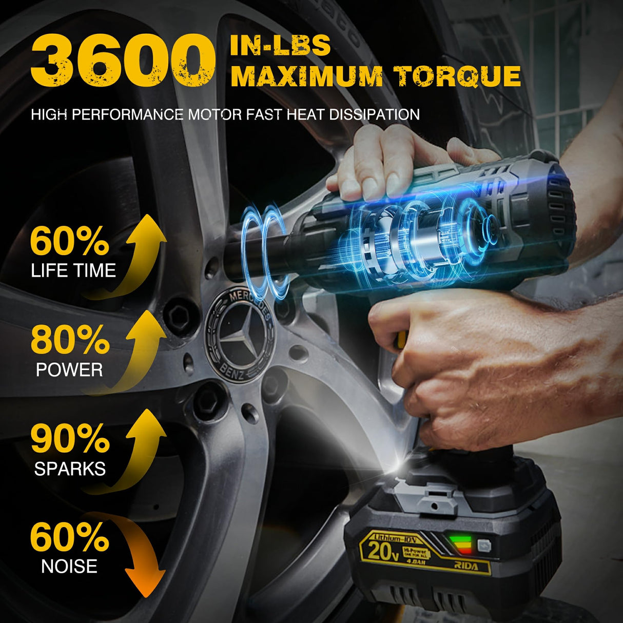 RIDA Cordless Impact Wrench, 1/2 POWER Impact Gun w/ 5 Torque Options Max 300 Ft-lbs (400N.m) Power w/ 4.0Ah Li-ion Battery & 1 Hour Fast Charger, 4 Sockets, Electric Impact Wrench for Car Home RIDA