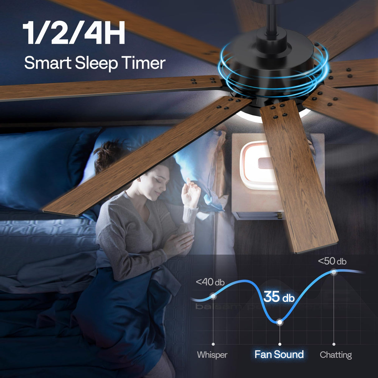 VIVOHOME 72 inch Ceiling Fans with Lights, Flush Mount Large Ceiling Fan with Remote Outdoor Indoor, for Living Room, Bedroom, Patios, 6+1 Speeds Reversible, 3CCT, Dimmable, Timer, Black VIVOHOME