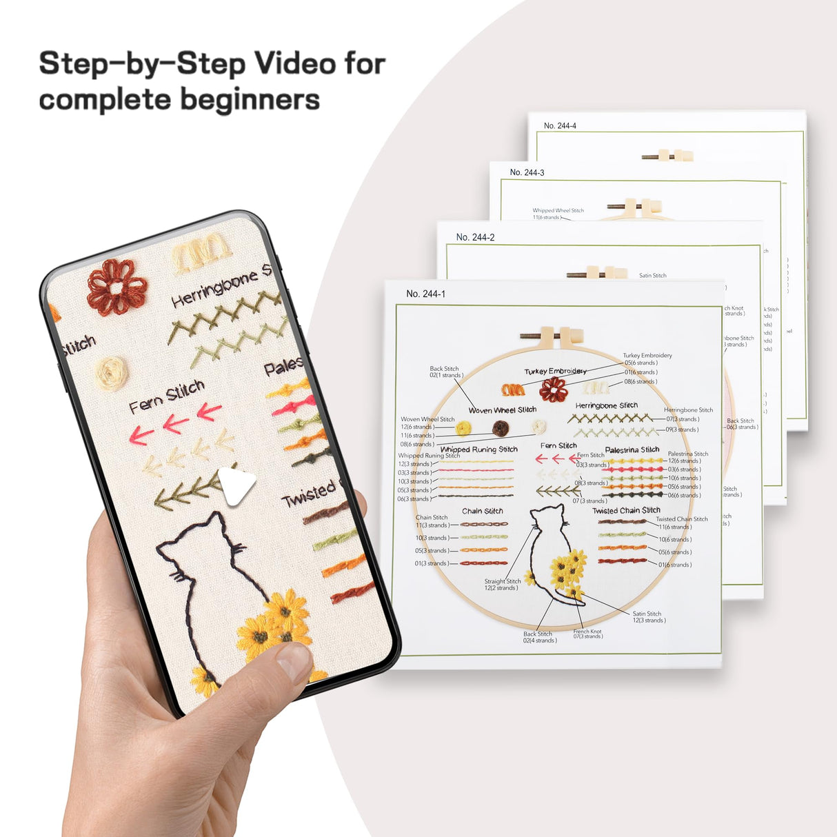 JOINRUN Beginner DIY Embroidery Kit for Adults: 4 Sets Adults Cross Stitch Kit, for Craft Lover Learn Hand Stitch, Includes Stamped Pattern,Hoop, Easy to Follow Instruction and Video JOINRUN