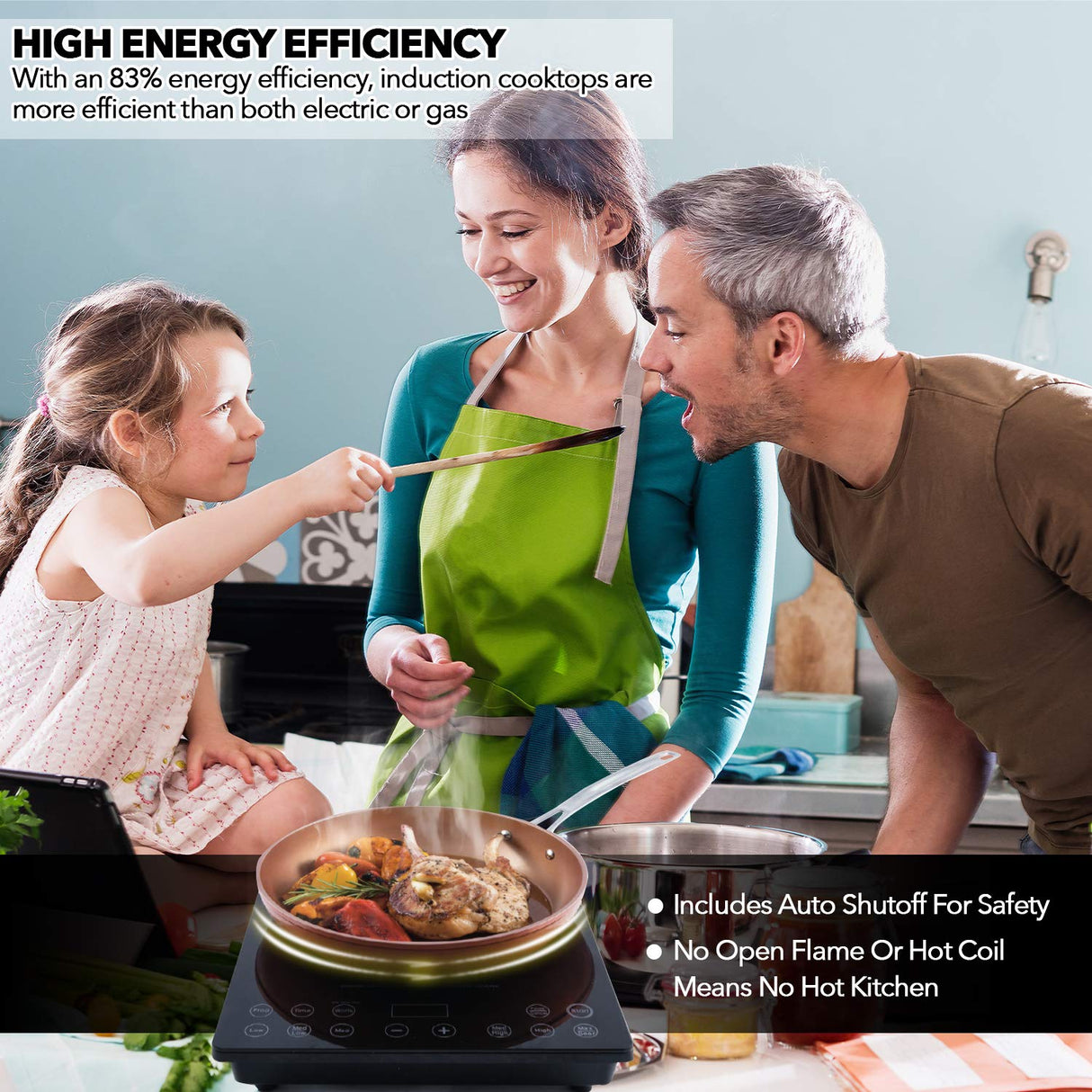 Nuwave Pro Chef Induction Cooktop, NSF-Certified, Commercial-Grade, Portable, Powerful 1800W, Large 8” Heating Coil, 94 Temp Settings 100°F - 575°F in 5°F, Shatter-Proof Ceramic Glass Surface Nuwave