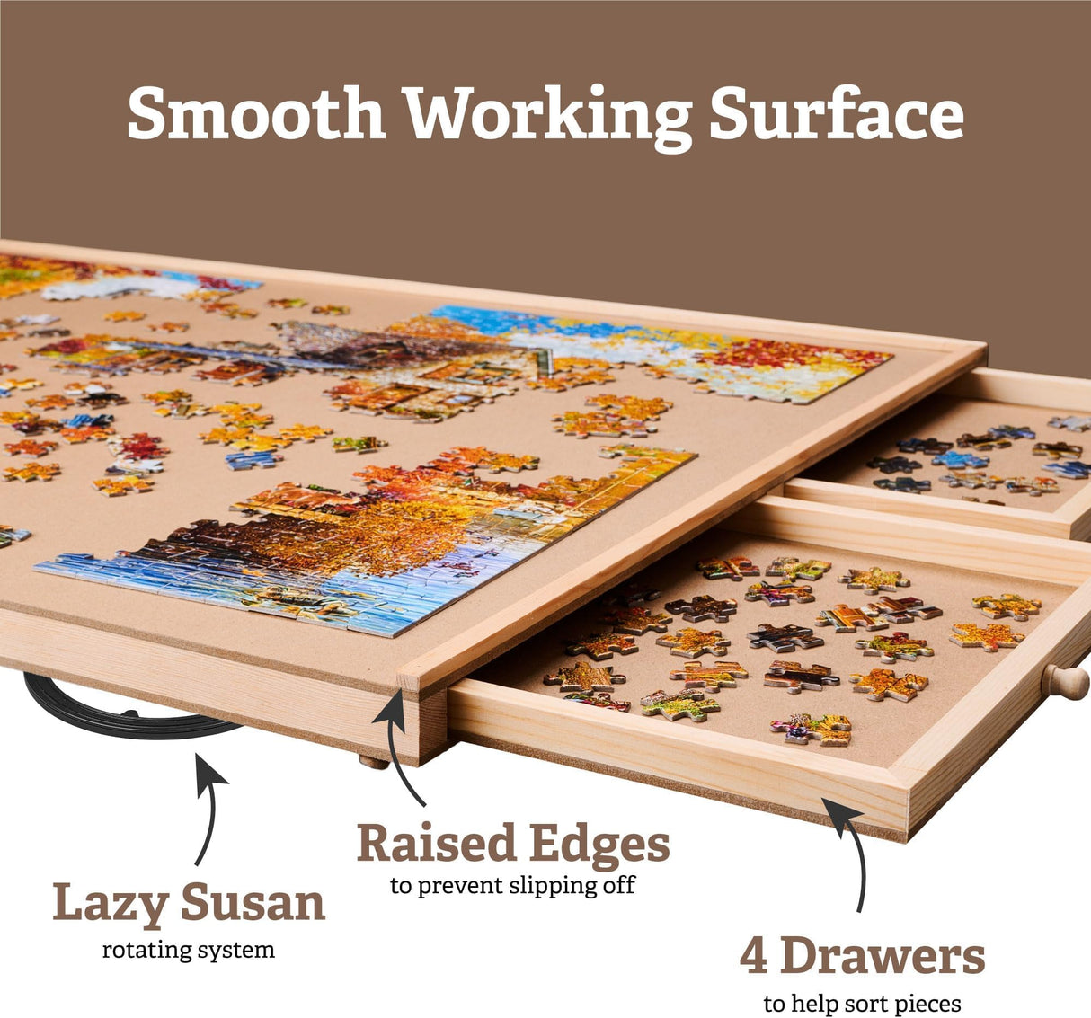 Rotating Wooden Puzzle Board for with 6 Storage Drawers & Protective Cover – Jigsaw Puzzle Table - for Adults & Families Home Entertainment & Puzzle Building (1500 Piece Puzzle Board Rotating)