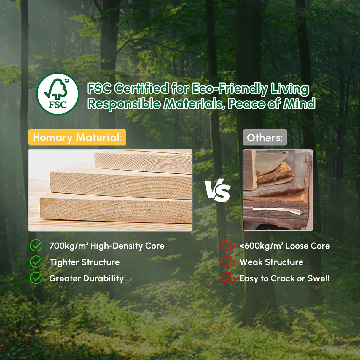 homary Modern 6 Drawers Dresser, 39.4" Wide Faux Leather Chest of Drawers with Modern Design, Storage Dressers Organizer for Bedroom Living Room Hallway, White homary