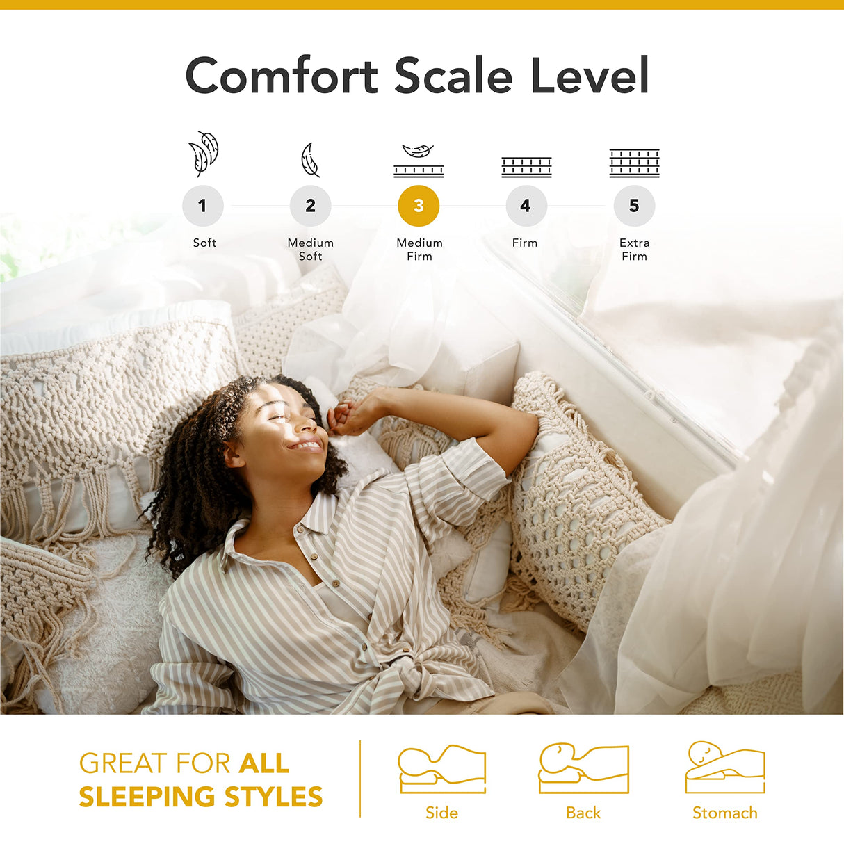 DynastyMattress RV Queen Mattress 10-Inch CoolBreeze Medium-FirmGel Memory-Foam Mattress for RV Bed, Camper, Pop Up and Trailer DynastyMattress