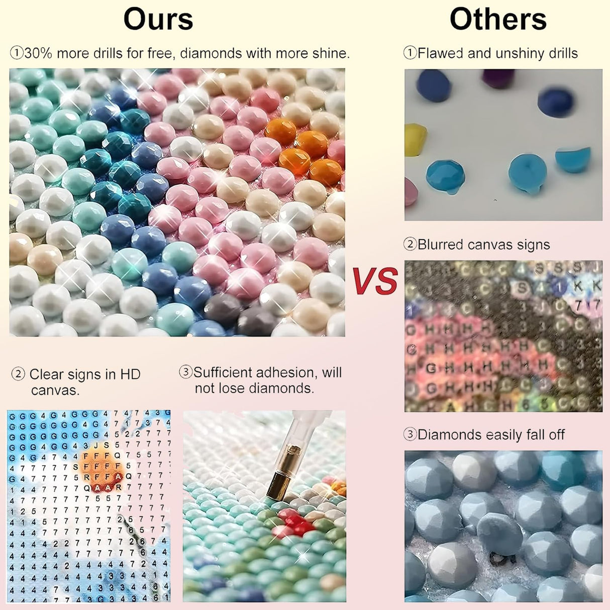 KICHANG Diamond Painting Kits for Adults - 6pack DIY 5D Diamond Art Kits Full Drill Diamond Dots Paintings with Diamonds Gem Art and Crafts Home Decor 12x16inch KICHANG