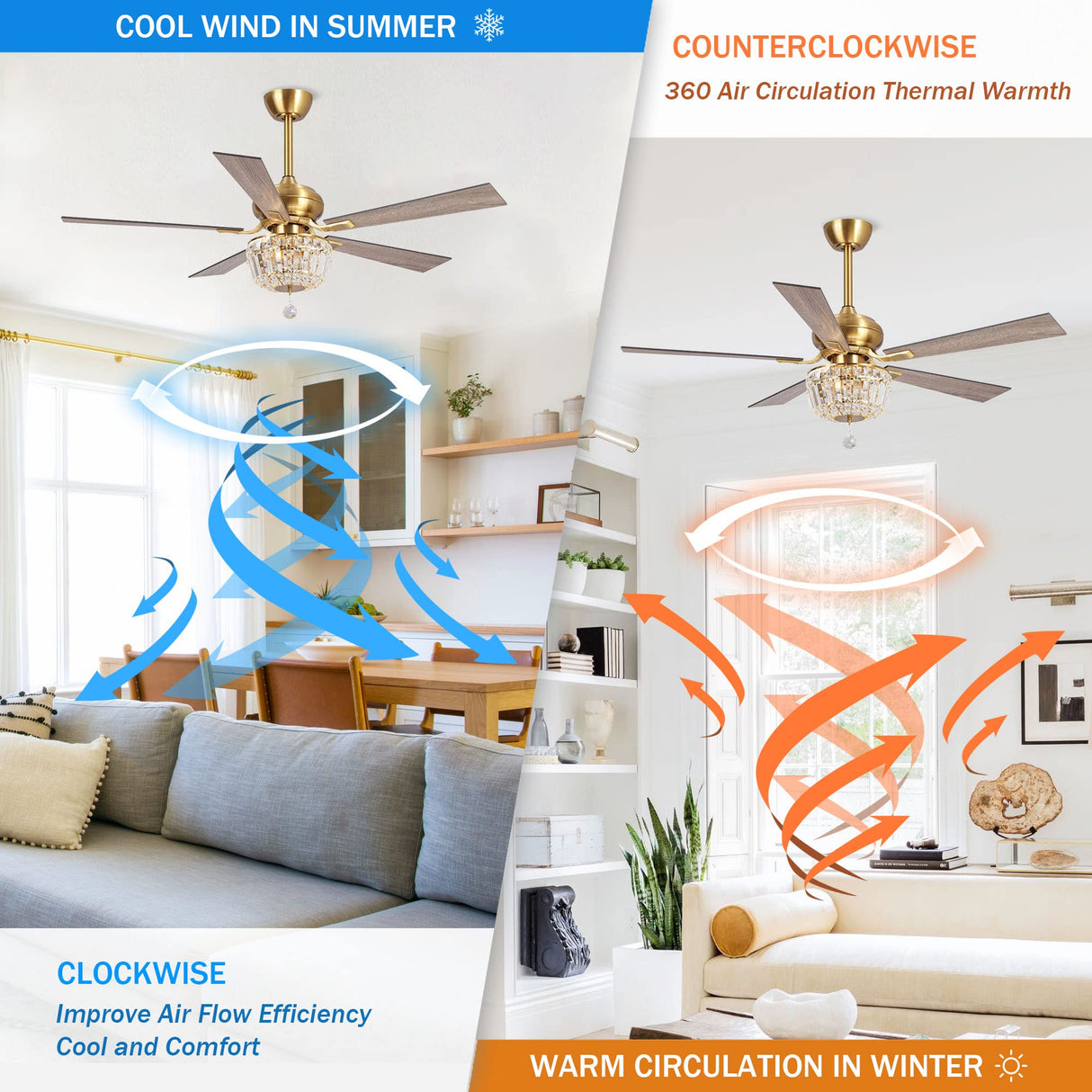 Gold Ceiling Fans with Lights and Remote, 52 Inch Ceiling Fan for Bedroom Living Room, Crystal Chandelier Outdoor Ceiling Fans with LED Light, Reversible 5 Blades, Ventilador de Techo con Luz Parrot Uncle