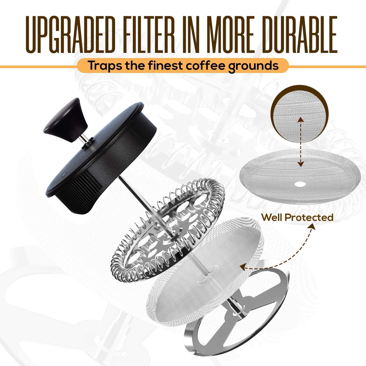 Utopia Kitchen 34 Ounce 1 Liter French Press Coffee Maker, Tea Maker, Travel Coffee Presses, Heat Resistant Thickened Borosilicate Coffee Pot for Camping Travel Gifts, Black Pack of 1 Utopia Kitchen