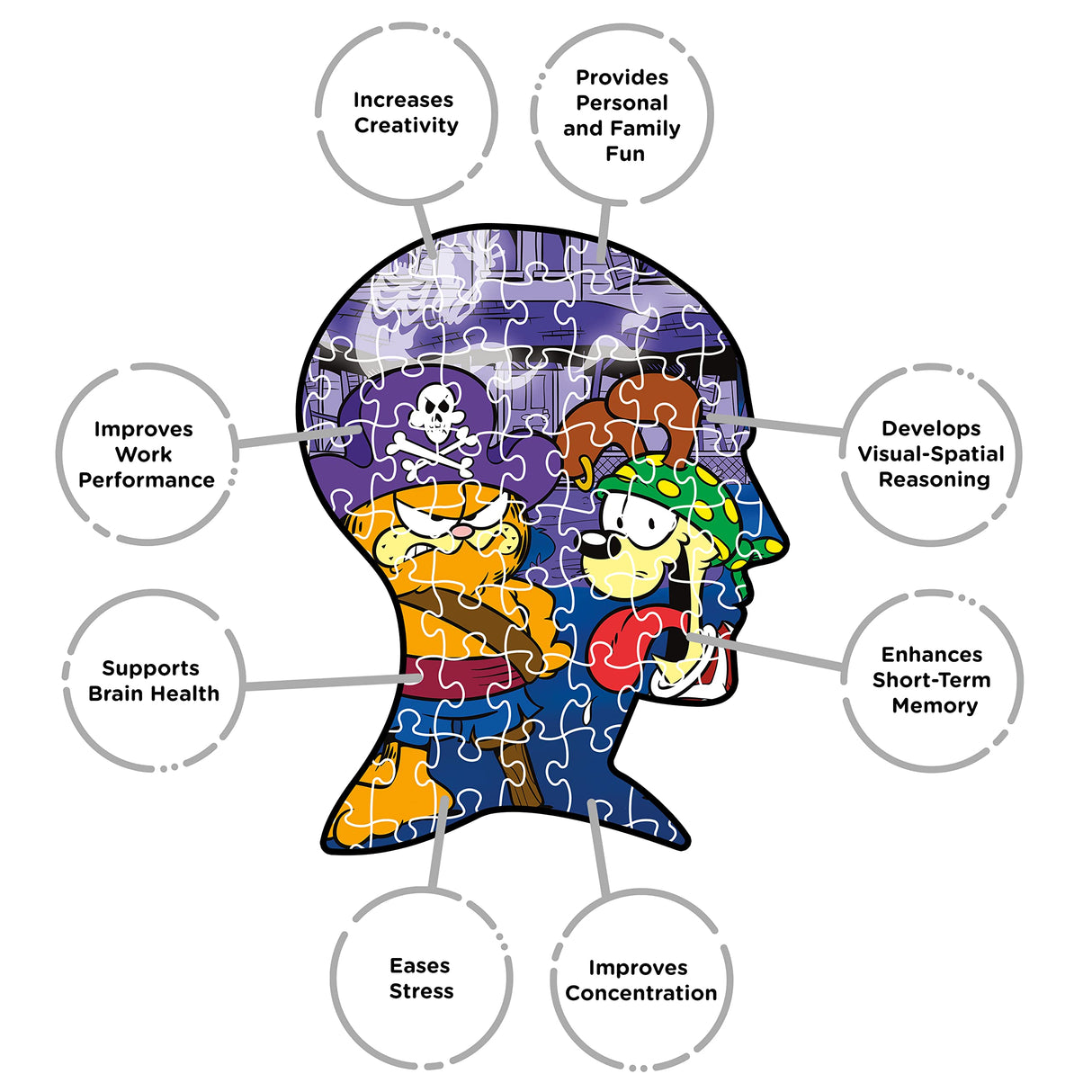 AQUARIUS - Garfield Halloween 1000 Piece Jigsaw Puzzle AQUARIUS