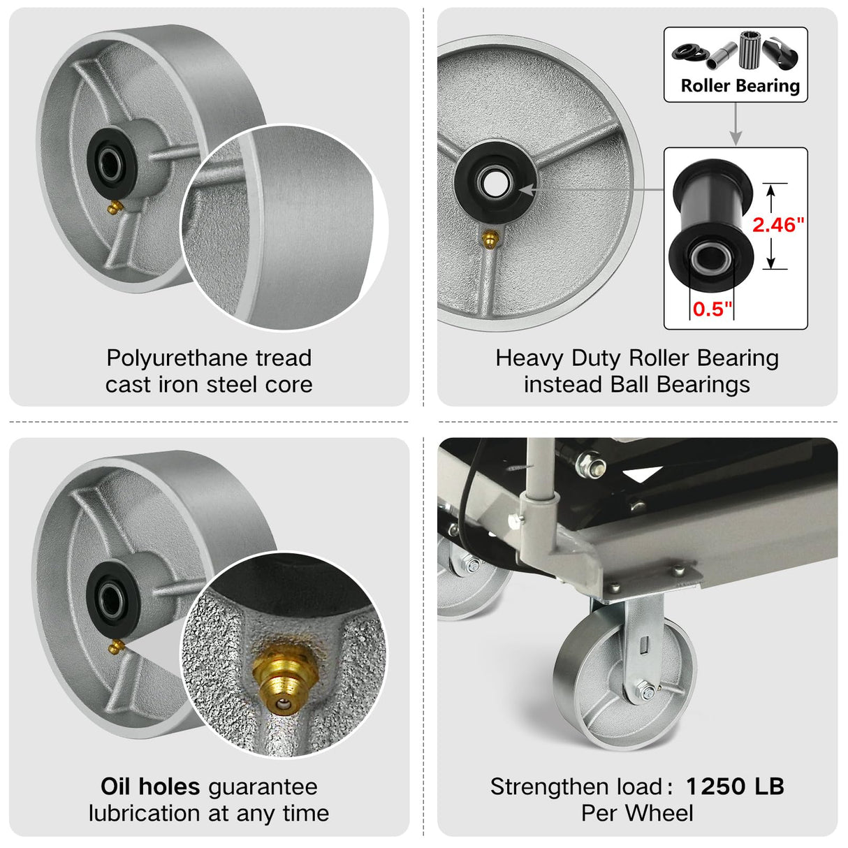 LONGRUNFORU 6" x 2" Industrial Casters, Steel Cast Iron Wheel - Heavy Duty Caster -Set of 4 Caster with 5000 lbs Capacity, Roller Bearing-1/2 Bore, Replacement Wheel for Platform Trucks(4 Pack) LONGRUNFORU