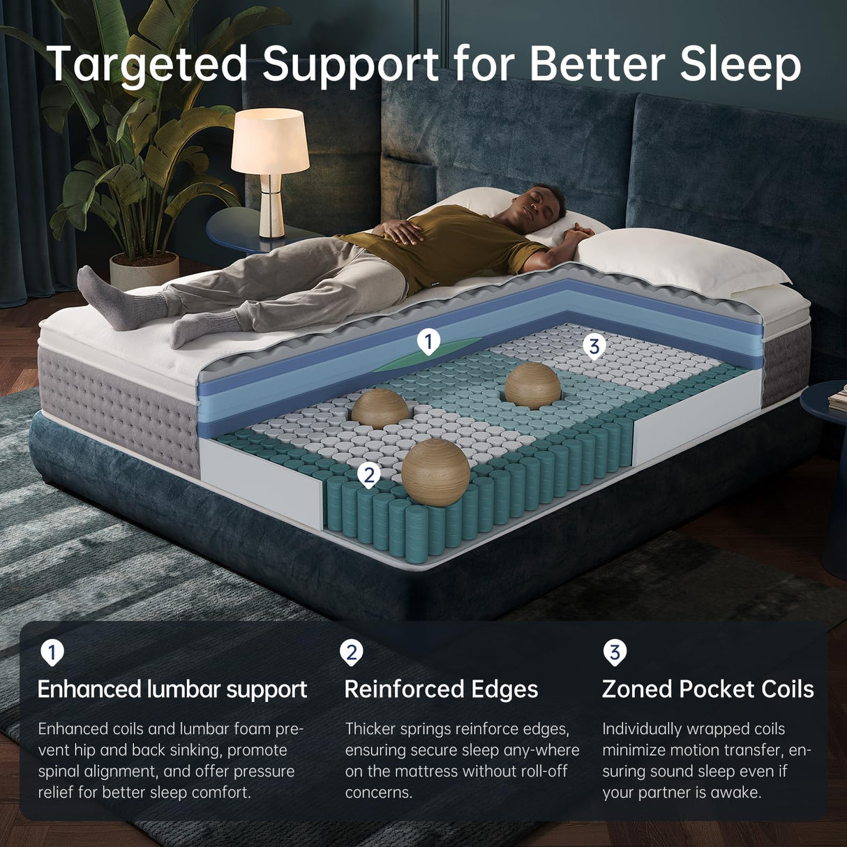 DCOOLAULTRA 12 Inch Full Mattress,Medium Firm Hybrid with Memory Foam& Individually Wrapped Pocket Coils for Support,CertiPUR-US Certified,Fiberglass-Free DCOOLAULTRA